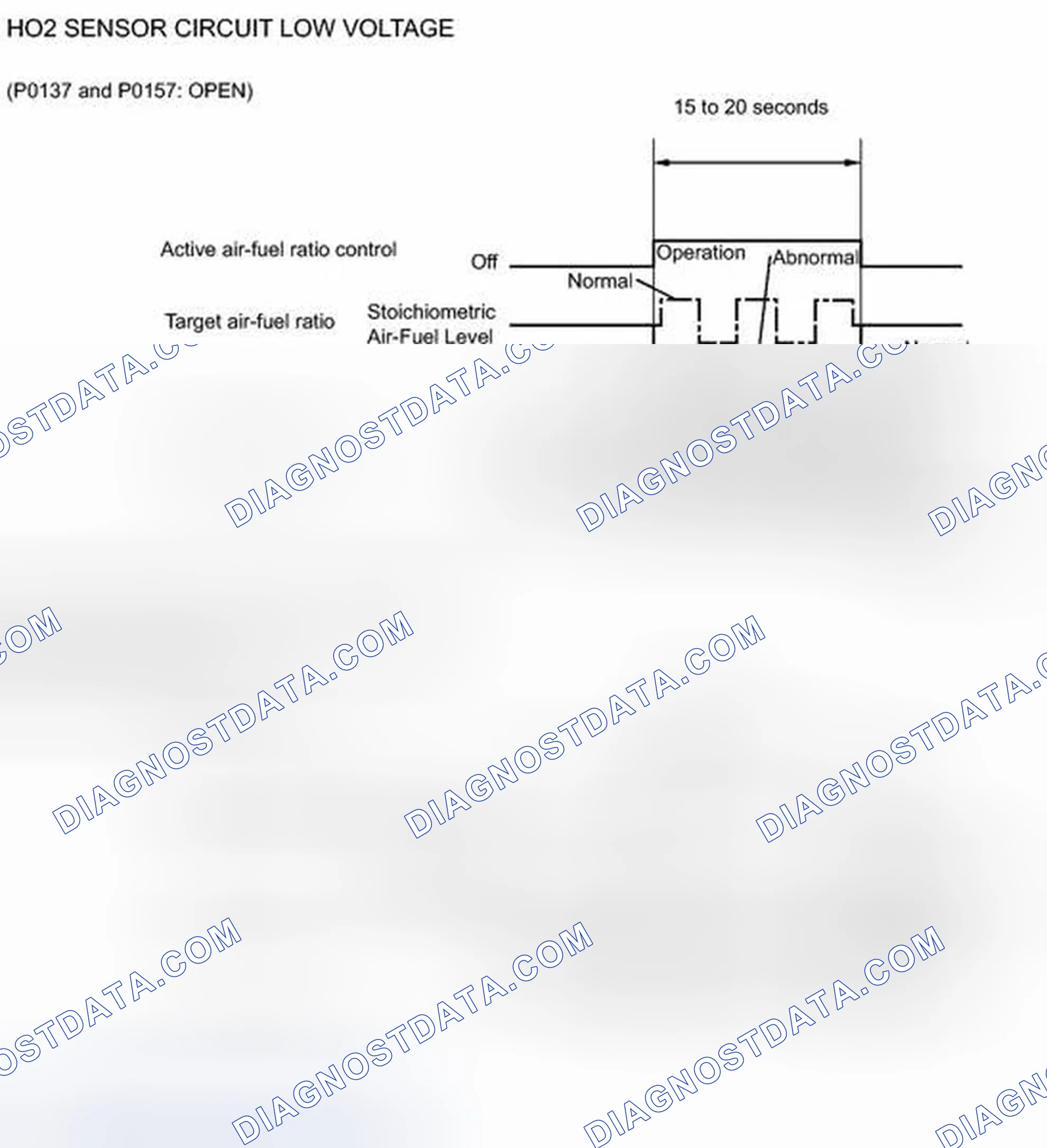 Scheme 1062