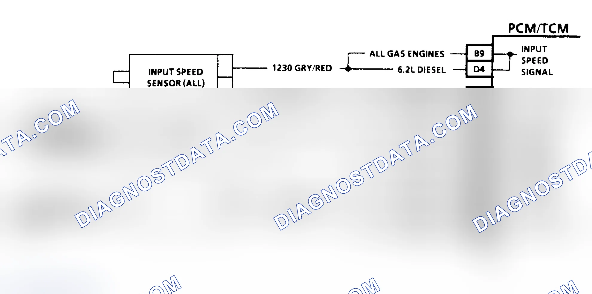 Scheme 321