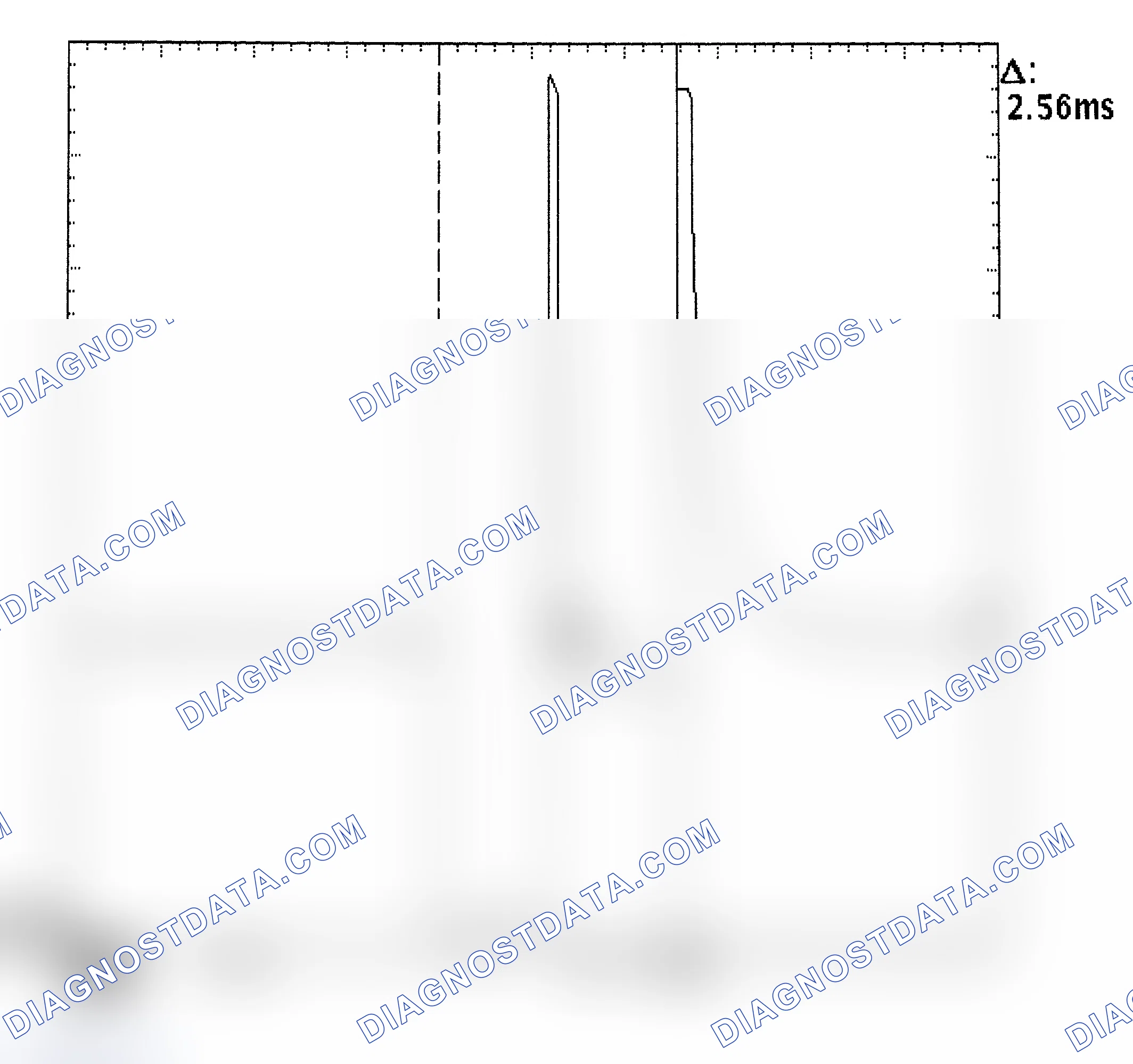 Scheme 27: Injector Bank - Known Good - Voltage Pattern