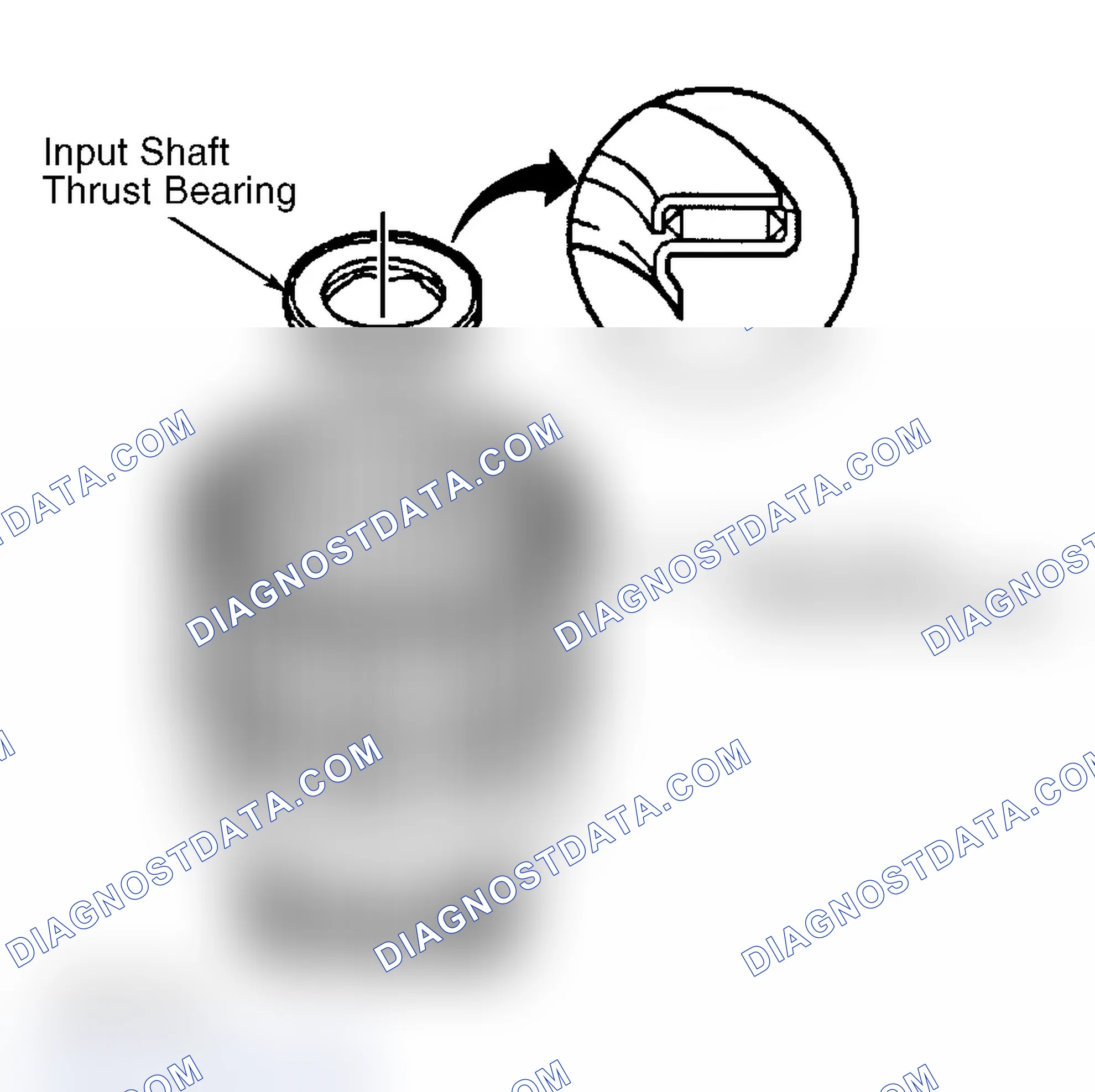 Scheme 96: Input Clutch & 3rd Clutch Functional Check