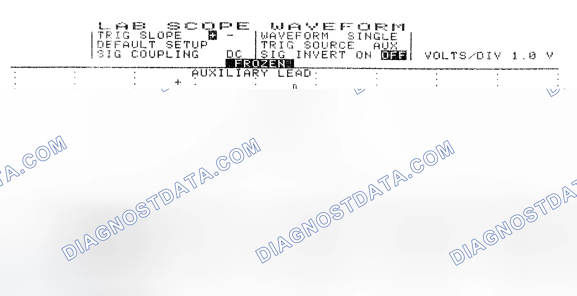 Scheme 19: Single Injector w/Excessive Current Flow - Current Pattern