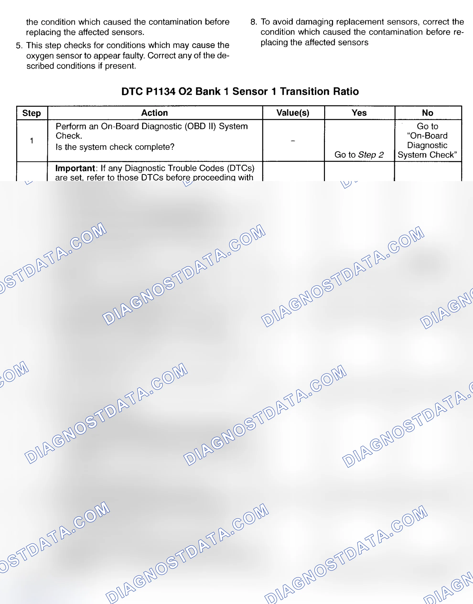 Scheme 236