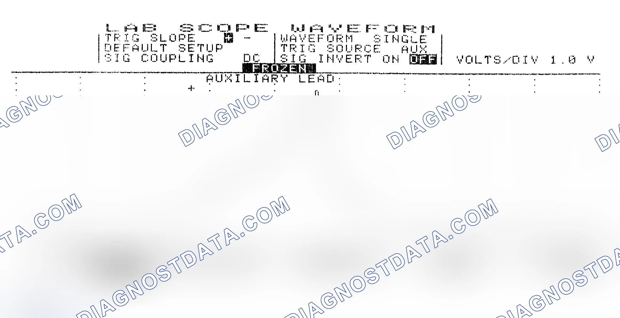 Scheme 19: Single Injector w/Excessive Current Flow - Current Pattern