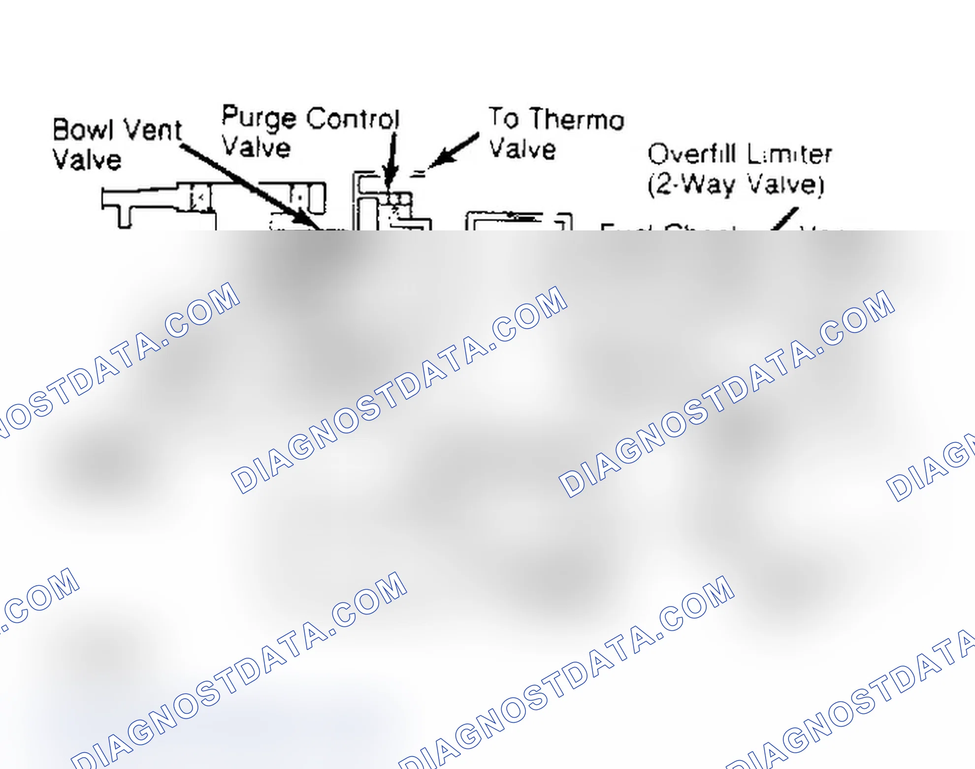 Fig. 6: Fuel Evaporation System (Montero)
