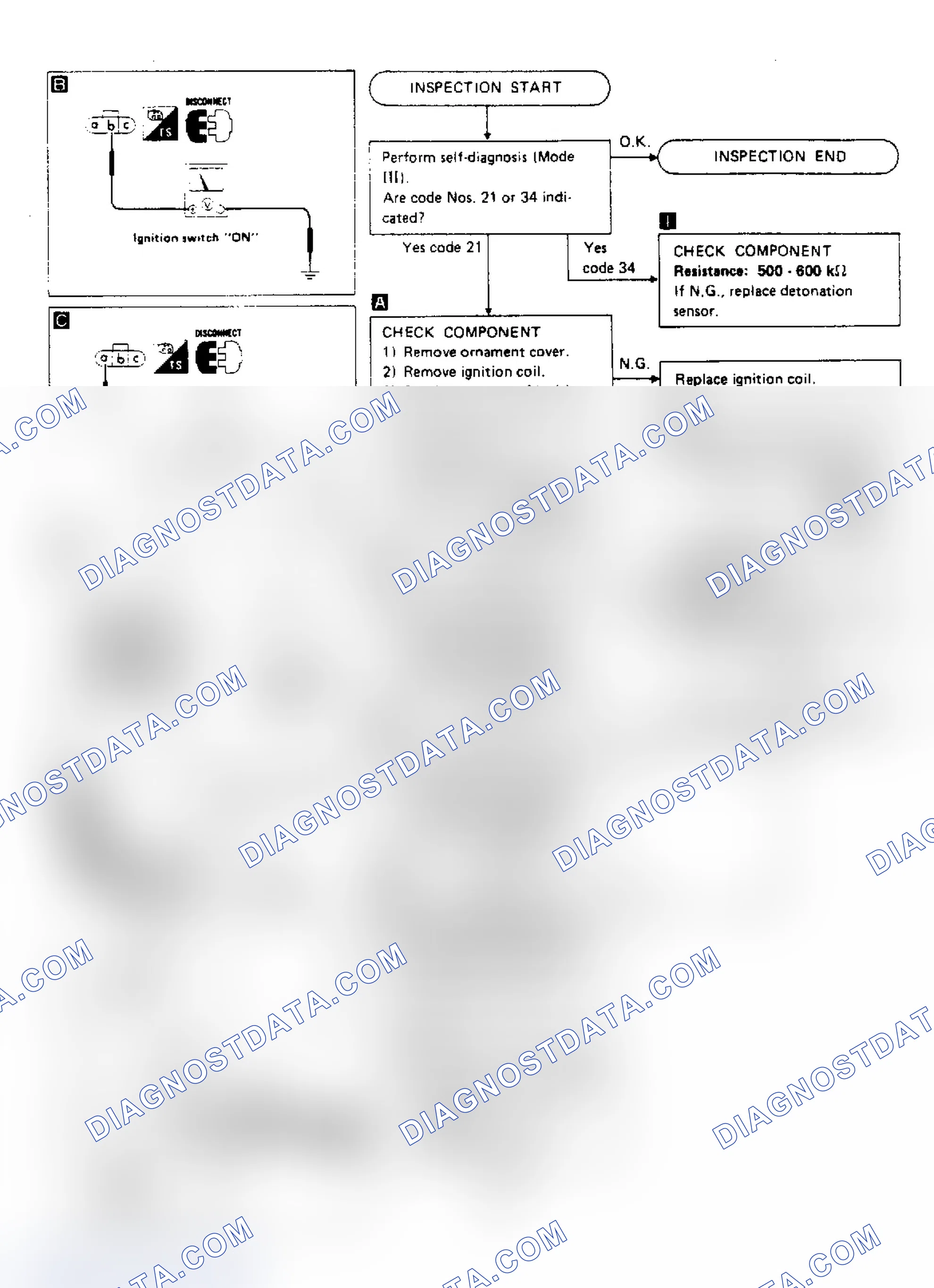 Scheme 36: Pulsar NX SE Ign Sig & Det Sens (Codes 21 & 34) Test E (1 of 2)