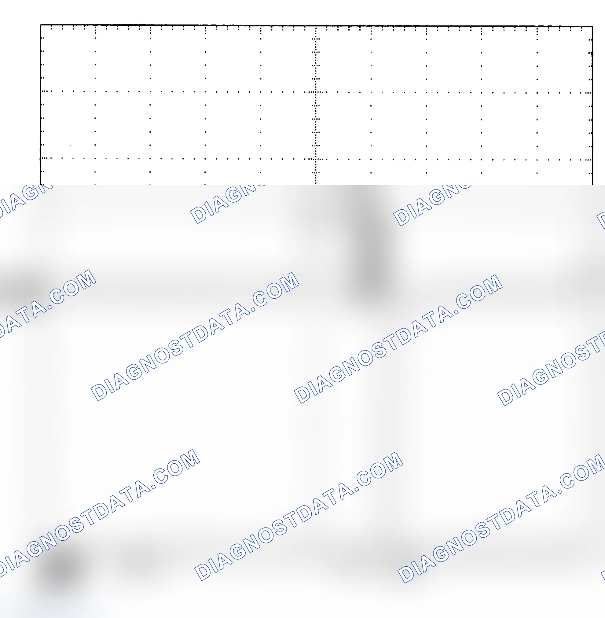 Scheme 25: Single Injector - Known Good - Voltage Pattern