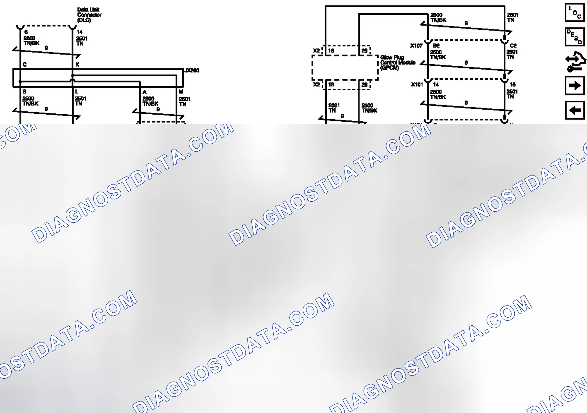 Scheme 3: High Speed GMLAN (Diesel)