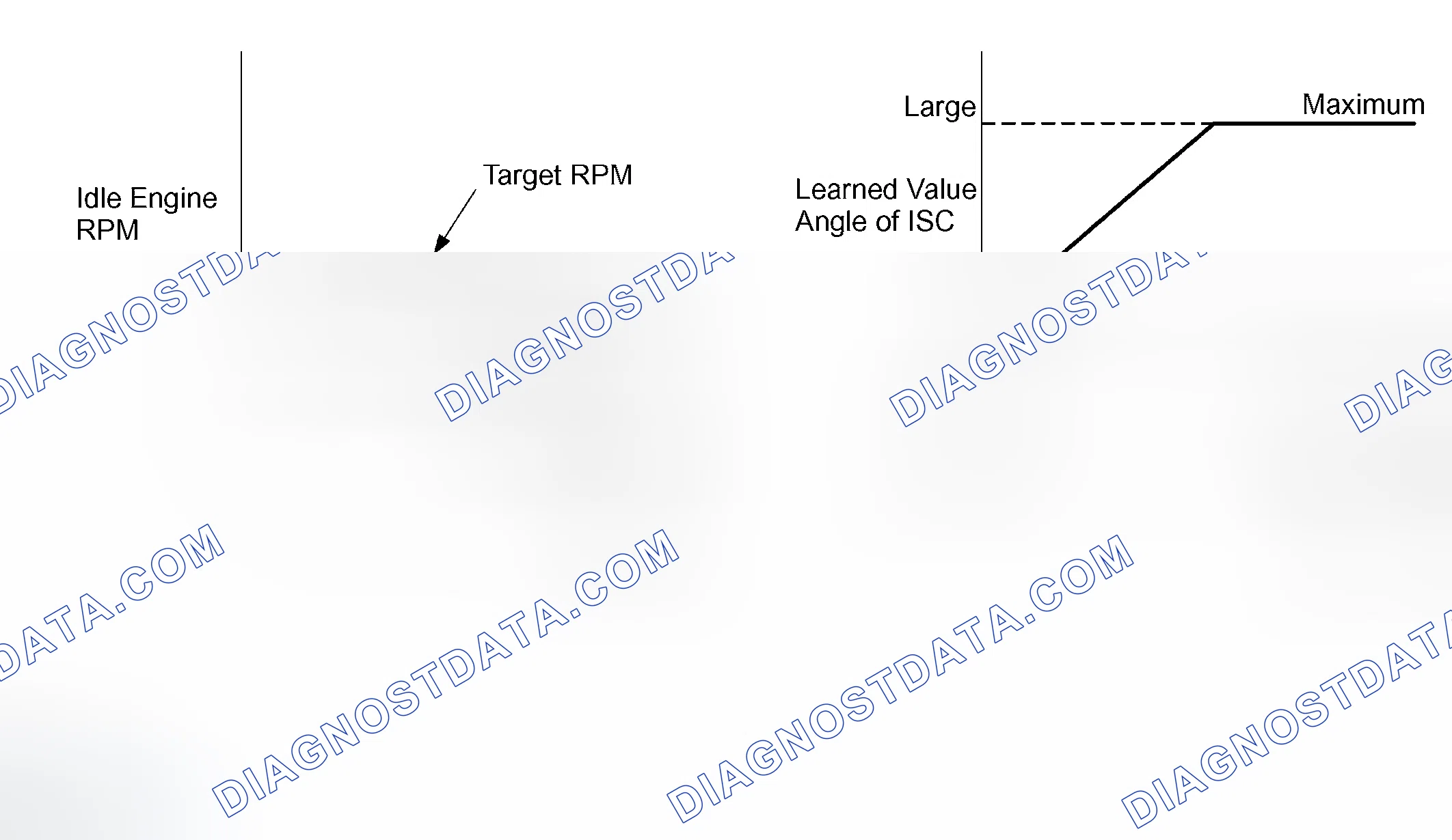 Scheme 369: MONITOR DESCRIPTION