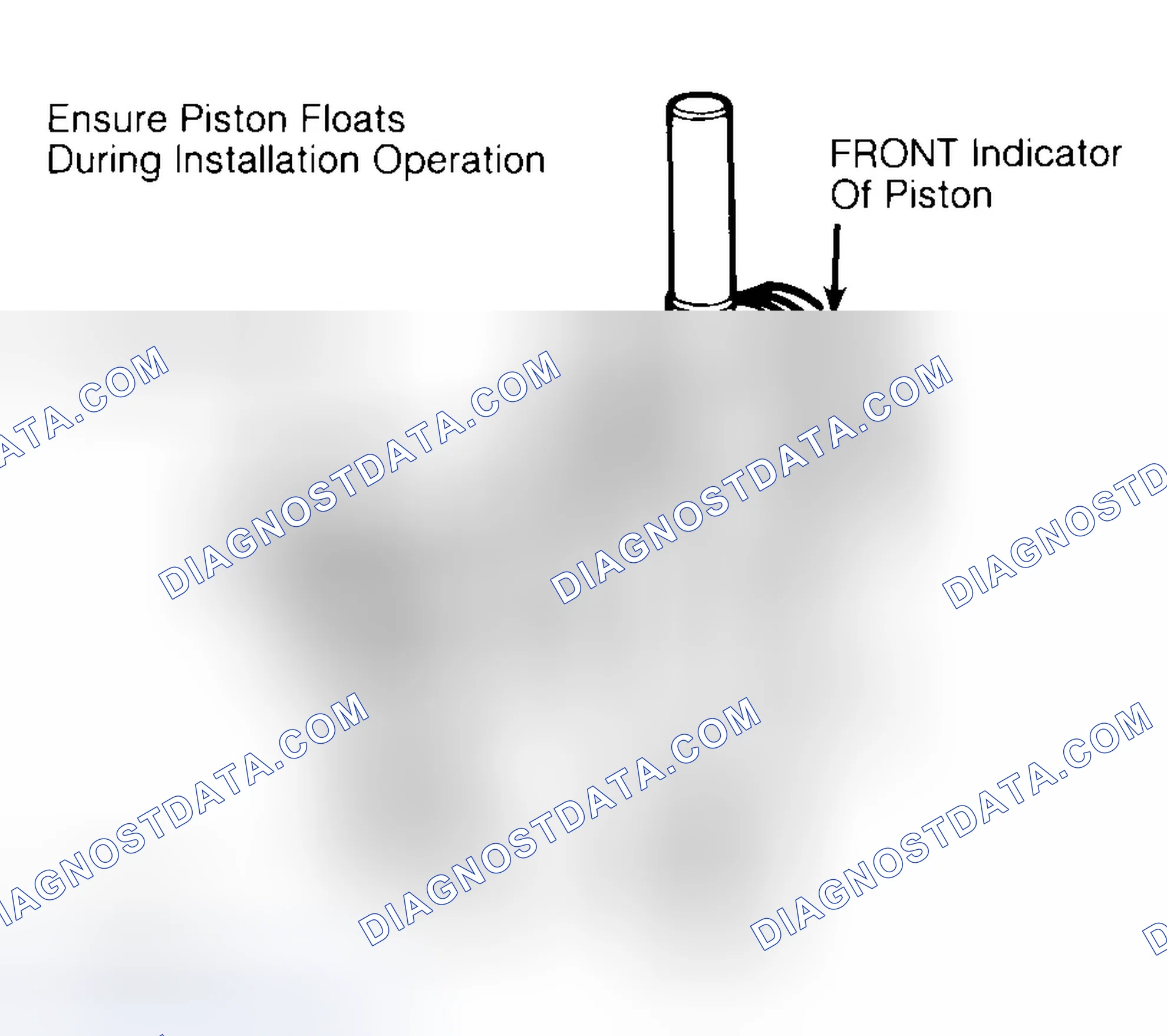 Scheme 12: Installing Typical Piston Pin