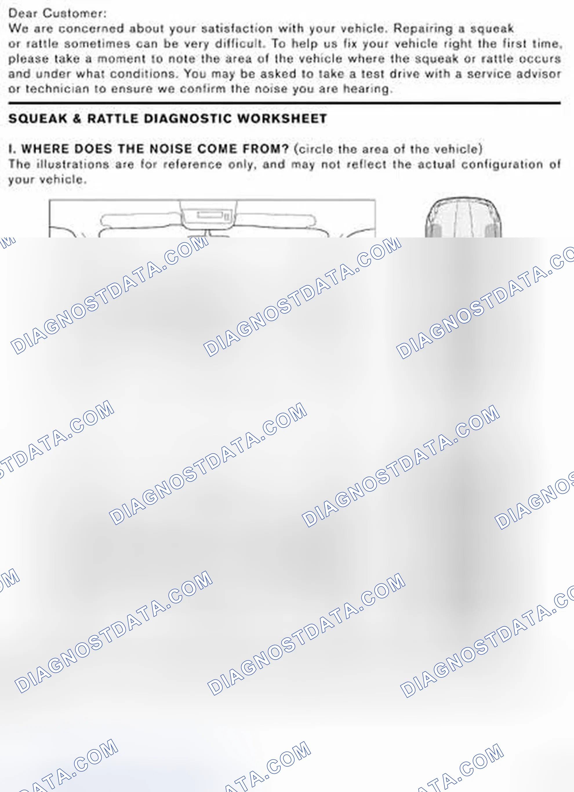 Fig. 2: Diagnostic Worksheet (1 Of 2)