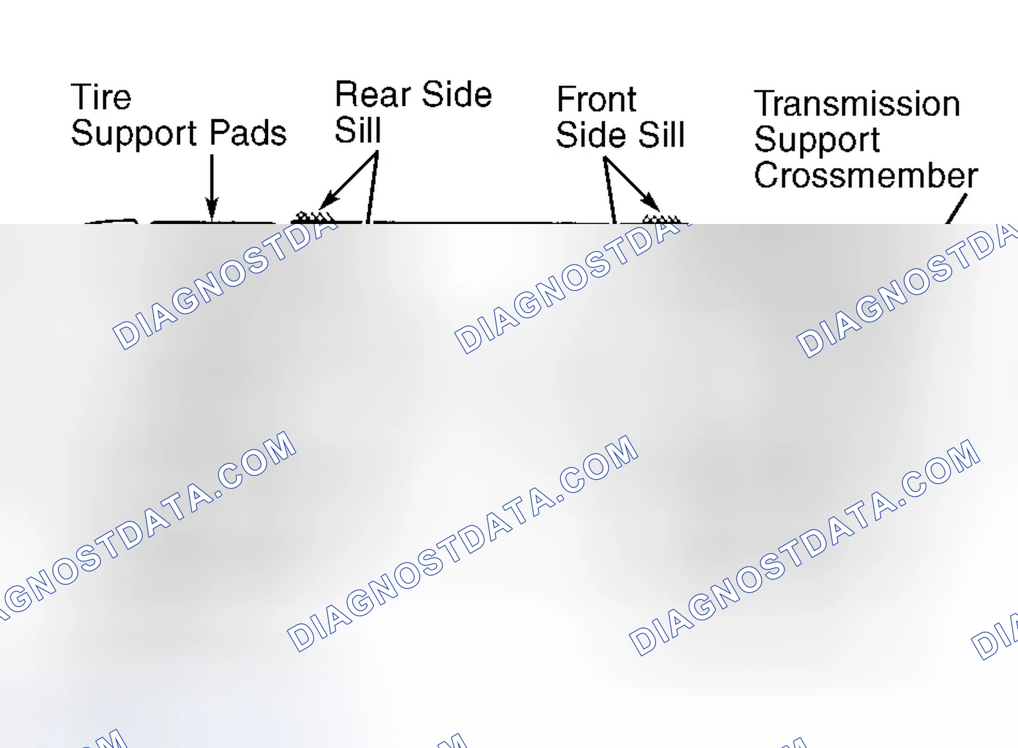 Scheme 4: Contour, Escort, Mystique & Tracer