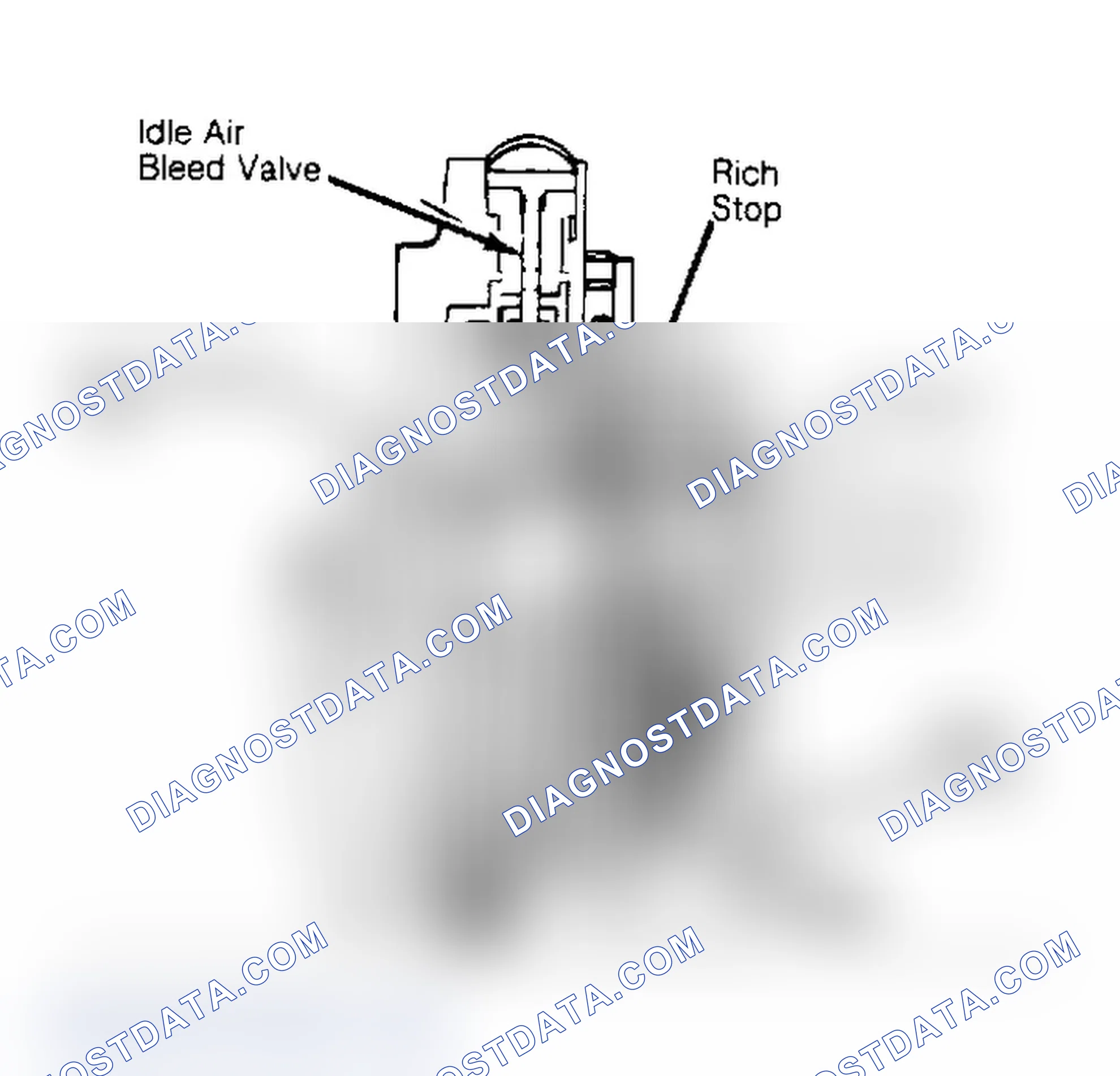 Scheme 69: Sectional View of Mixture Control Solenoid. Note air bleed above main metering rod.