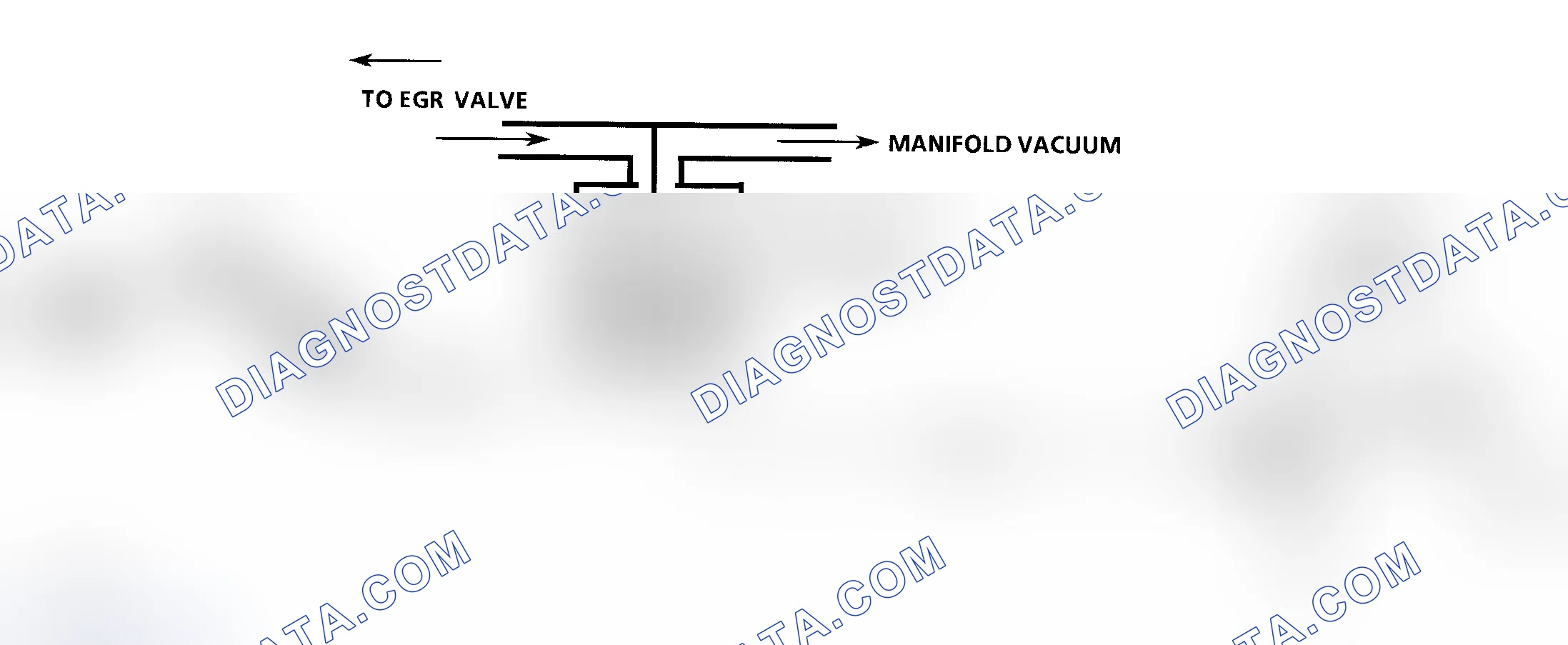 Scheme 198: Code 32 Schematic ("G" Series) EGR Circuit Error Backpressure EGR With Solenoid