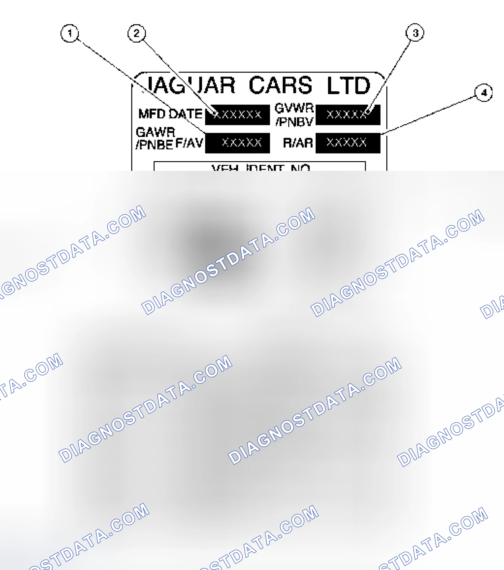 Scheme 6: Vehicle Identification Label (Canada)