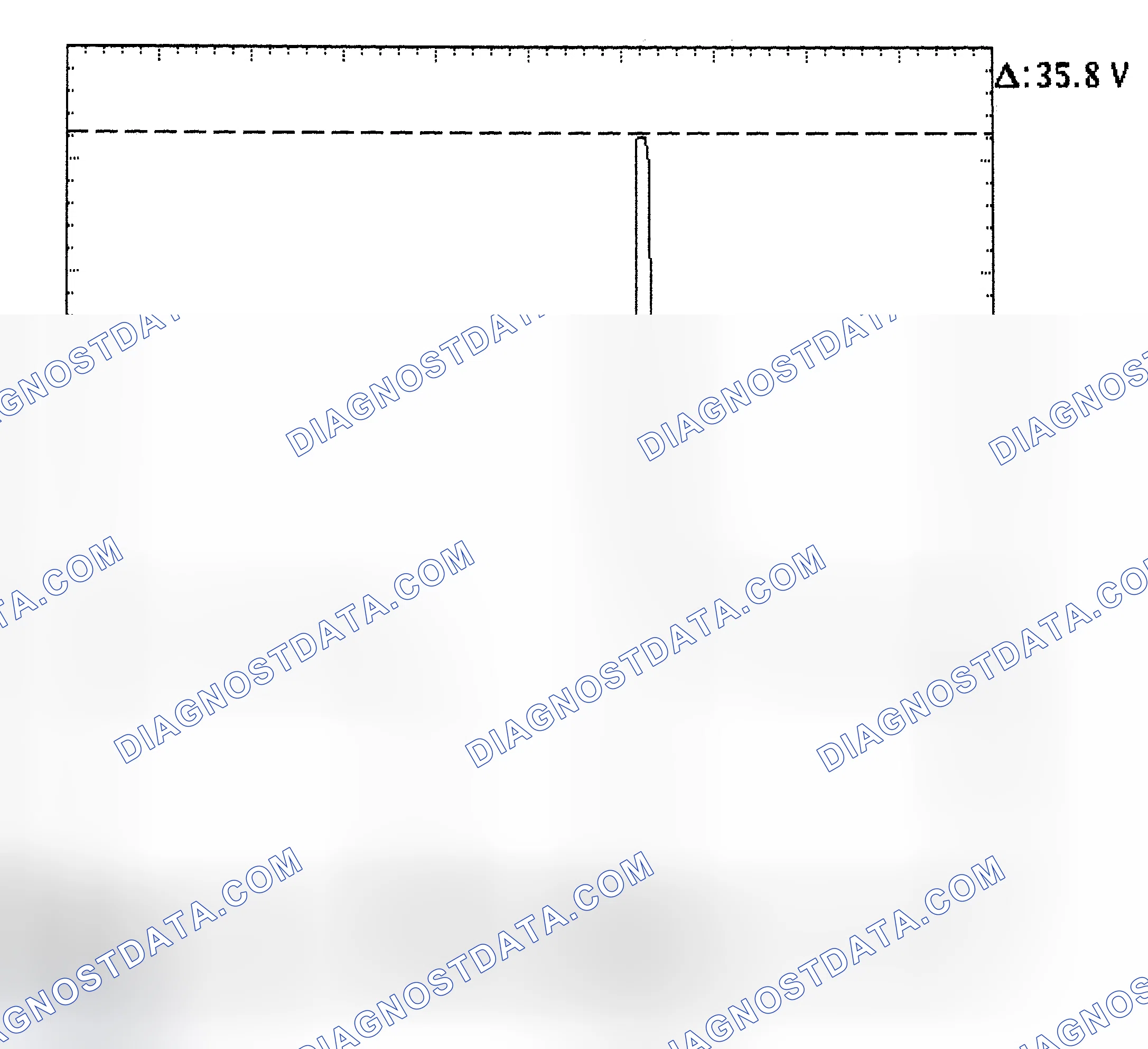 Scheme 28: Injector Bank - Known Good - Voltage Pattern