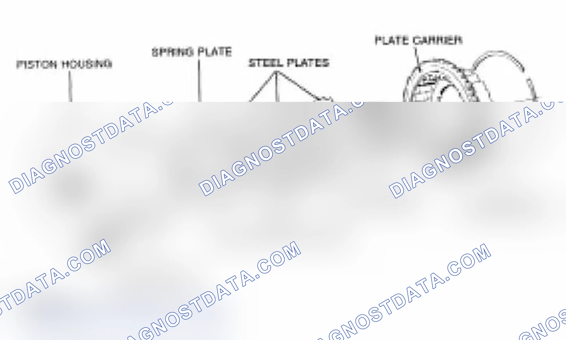 Scheme 308: Multi - Plate Clutches And Brakes