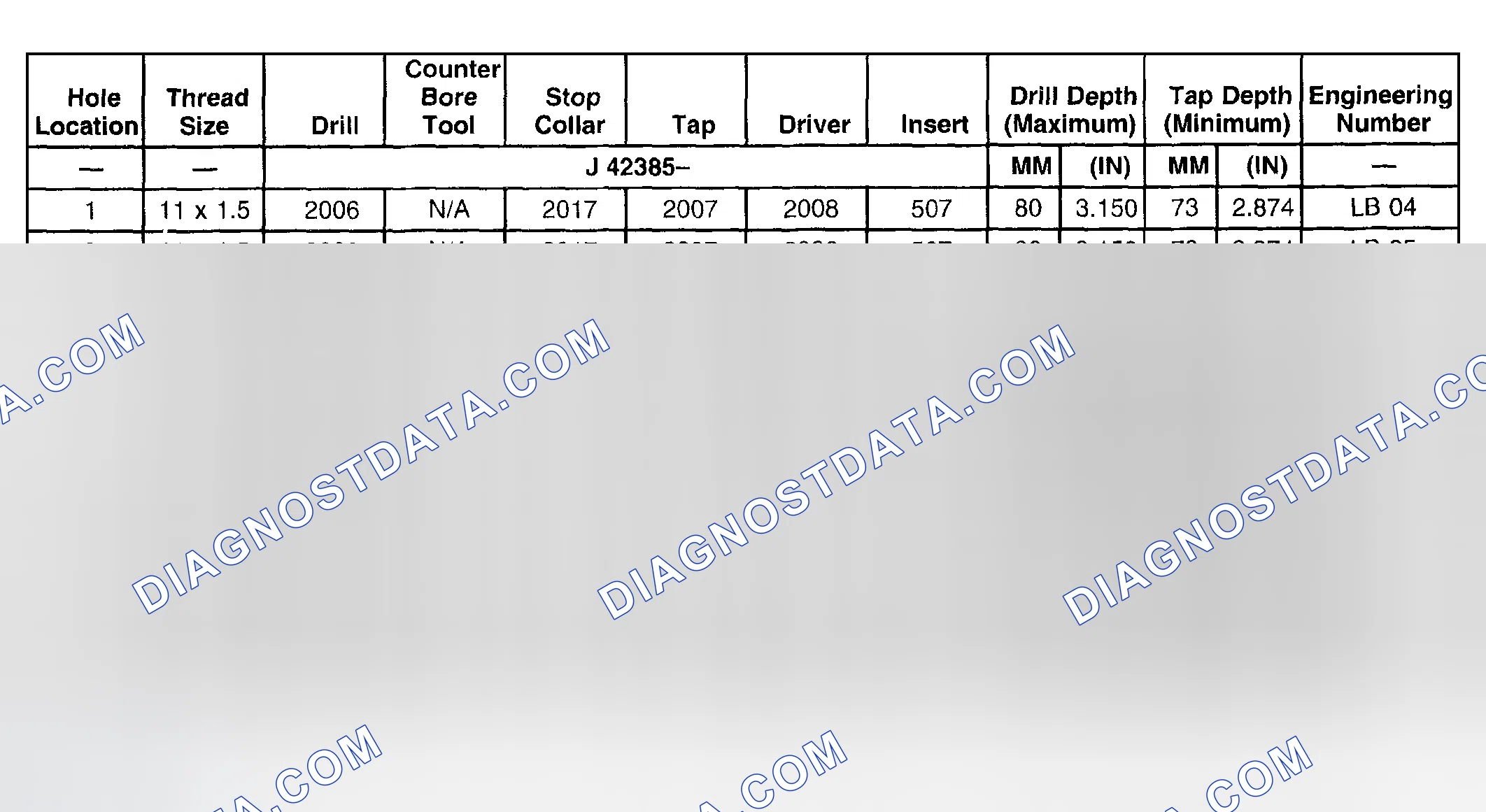 Scheme 686