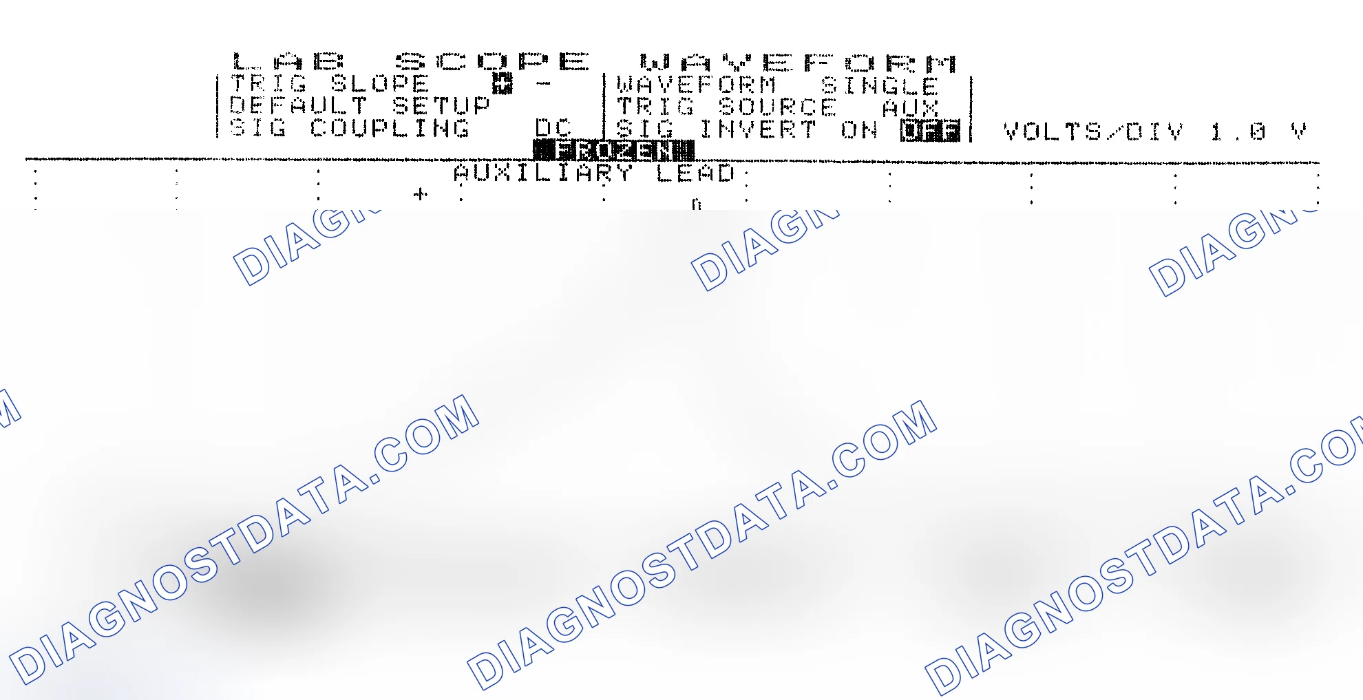 Scheme 19: Single Injector w/Excessive Current Flow - Current Pattern