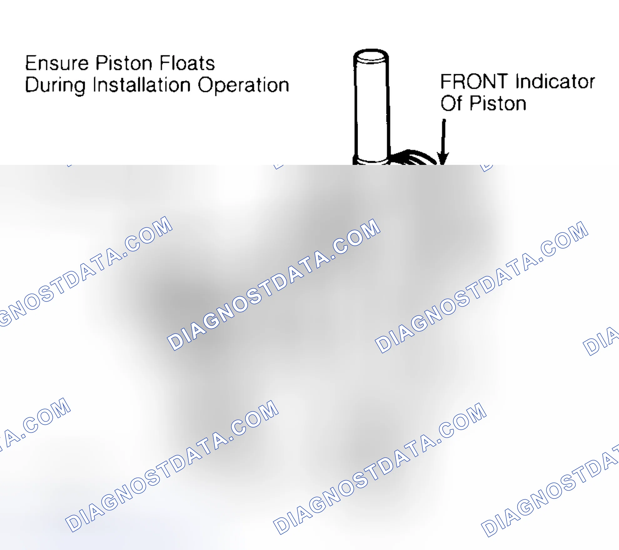 Scheme 12: Installing Typical Piston Pin