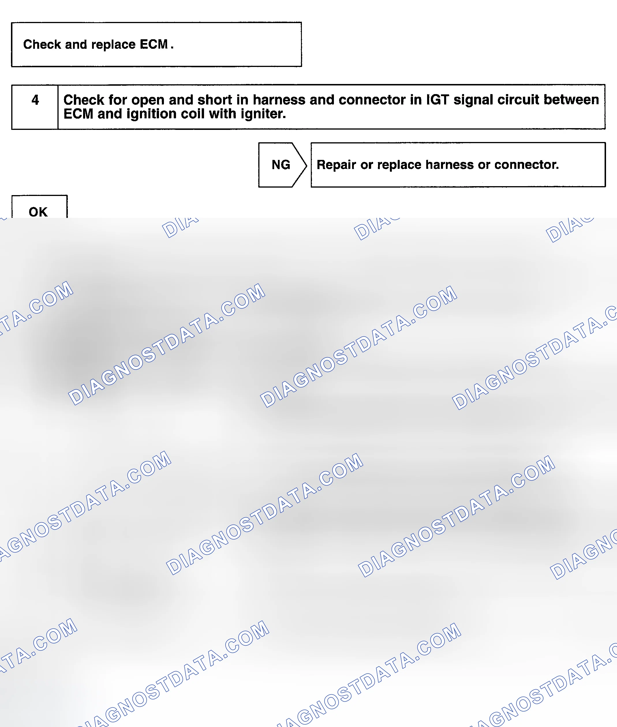 Scheme 128