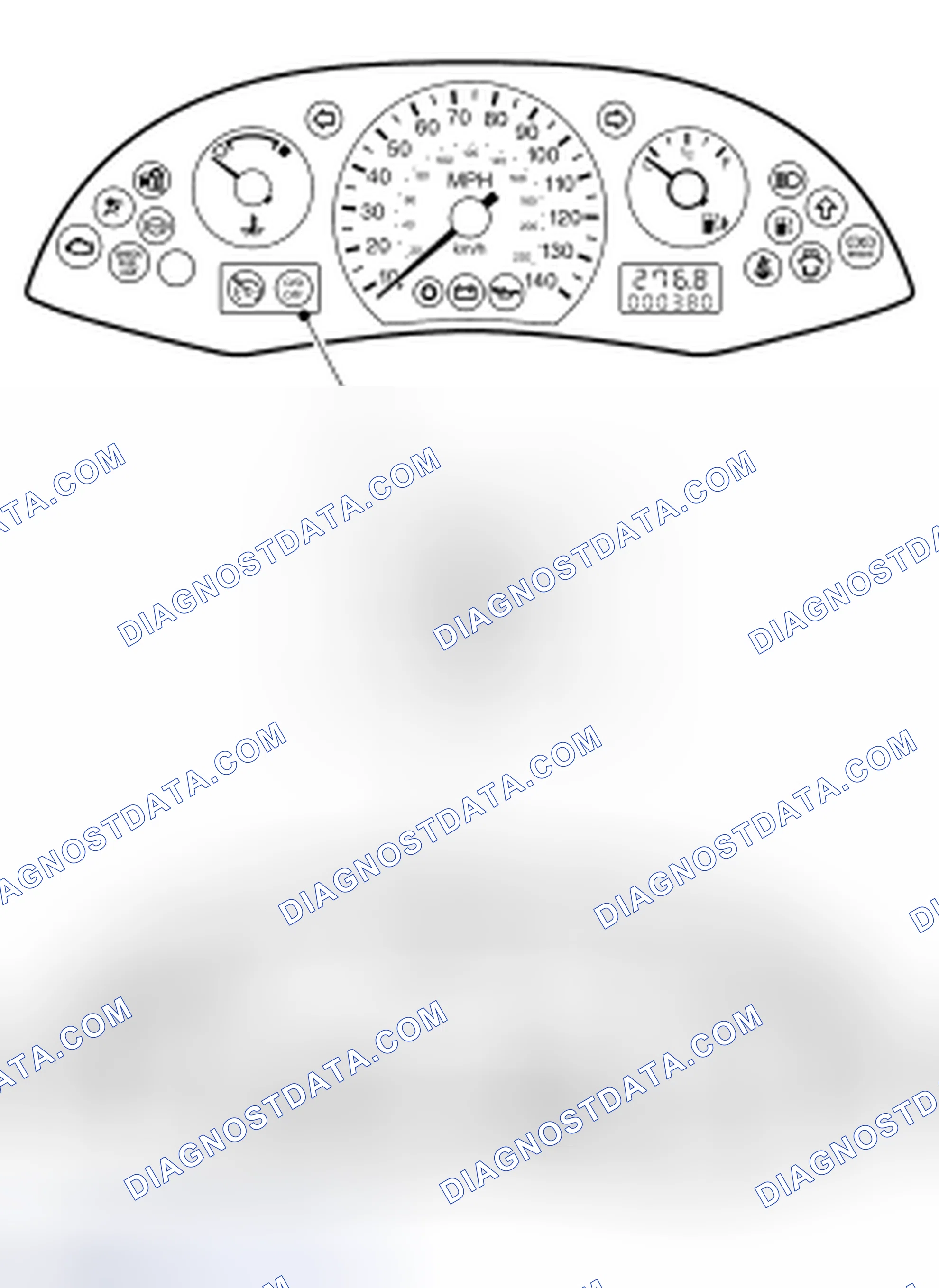Scheme 59: O/D Indicator
