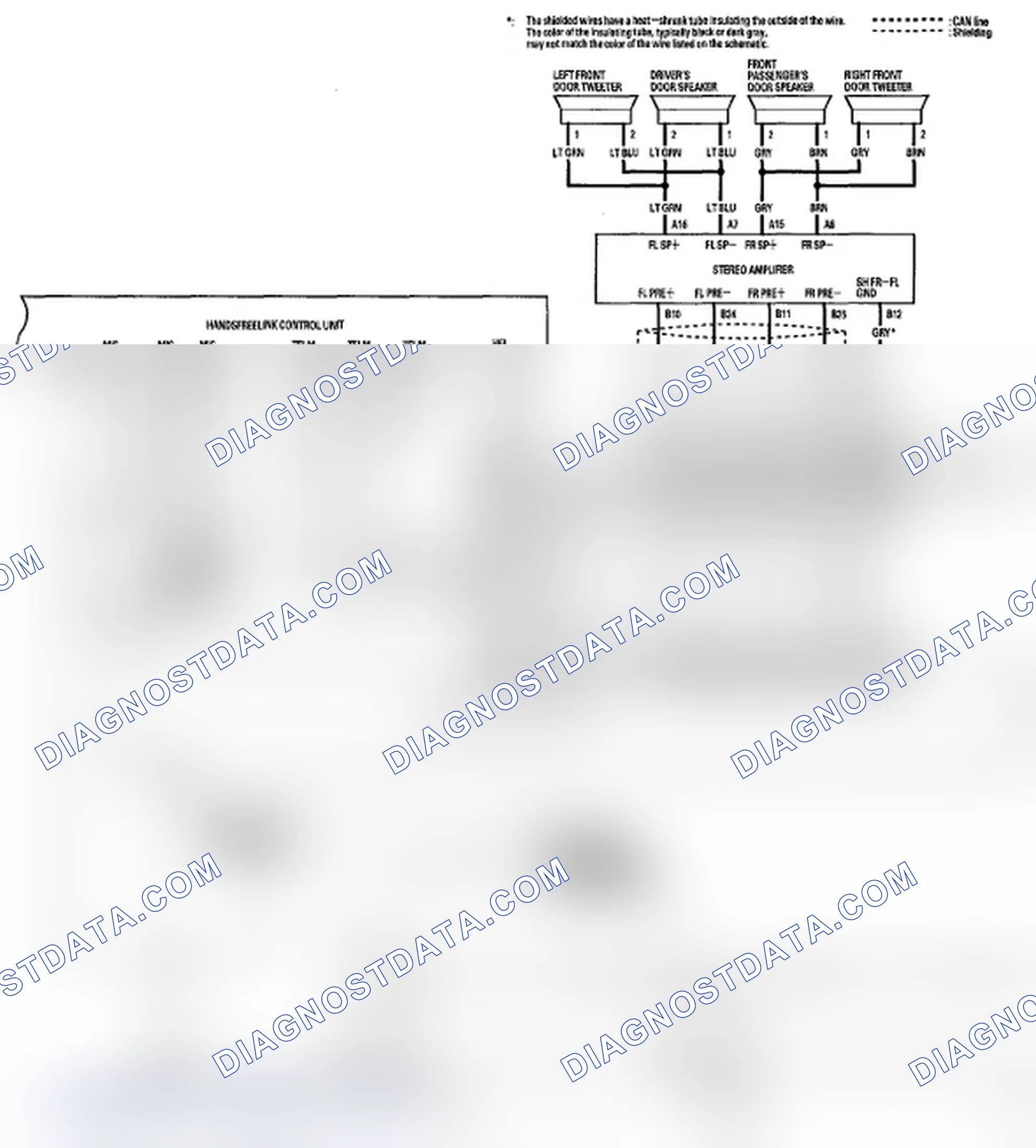 Scheme 15