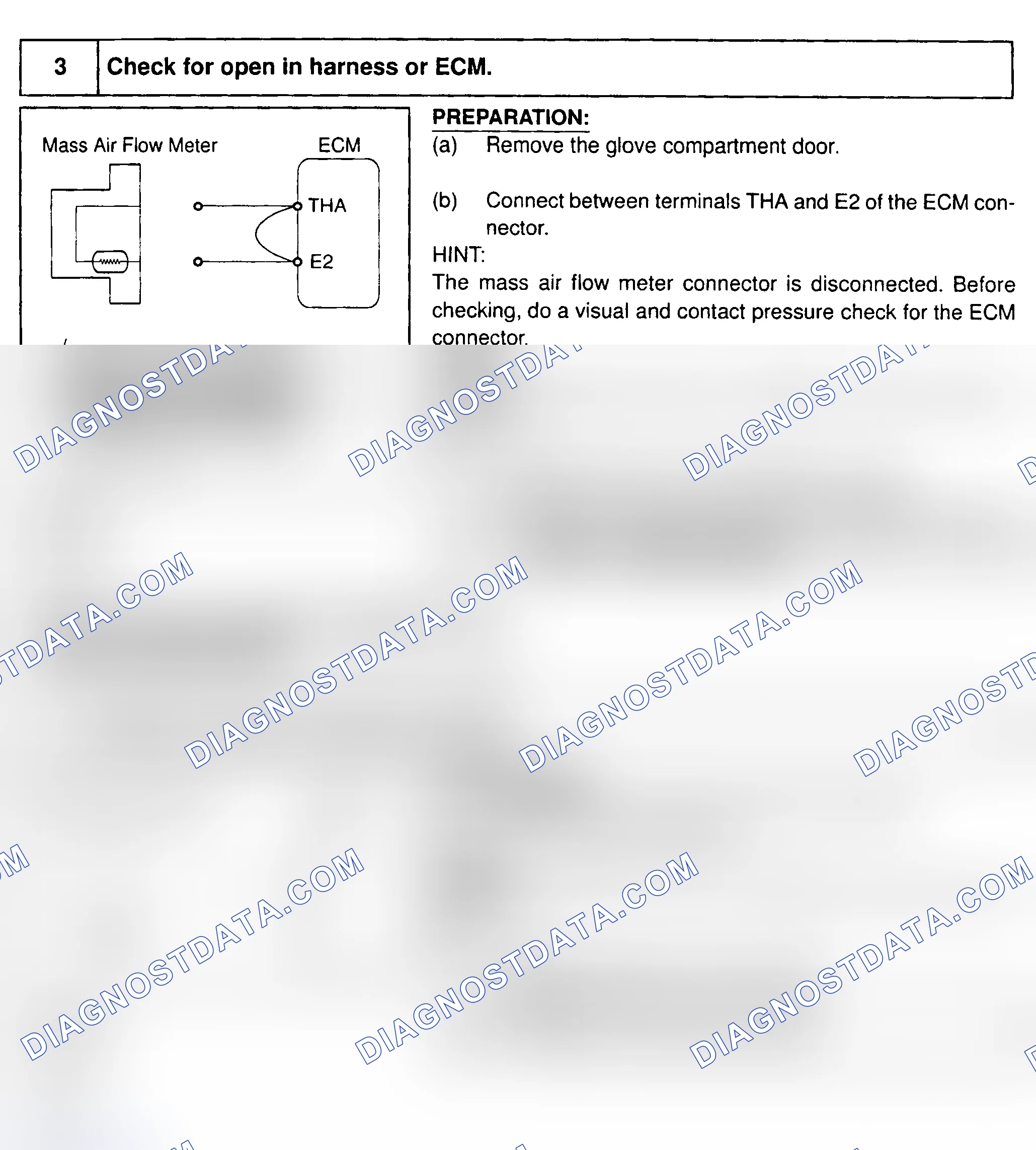 Scheme 80