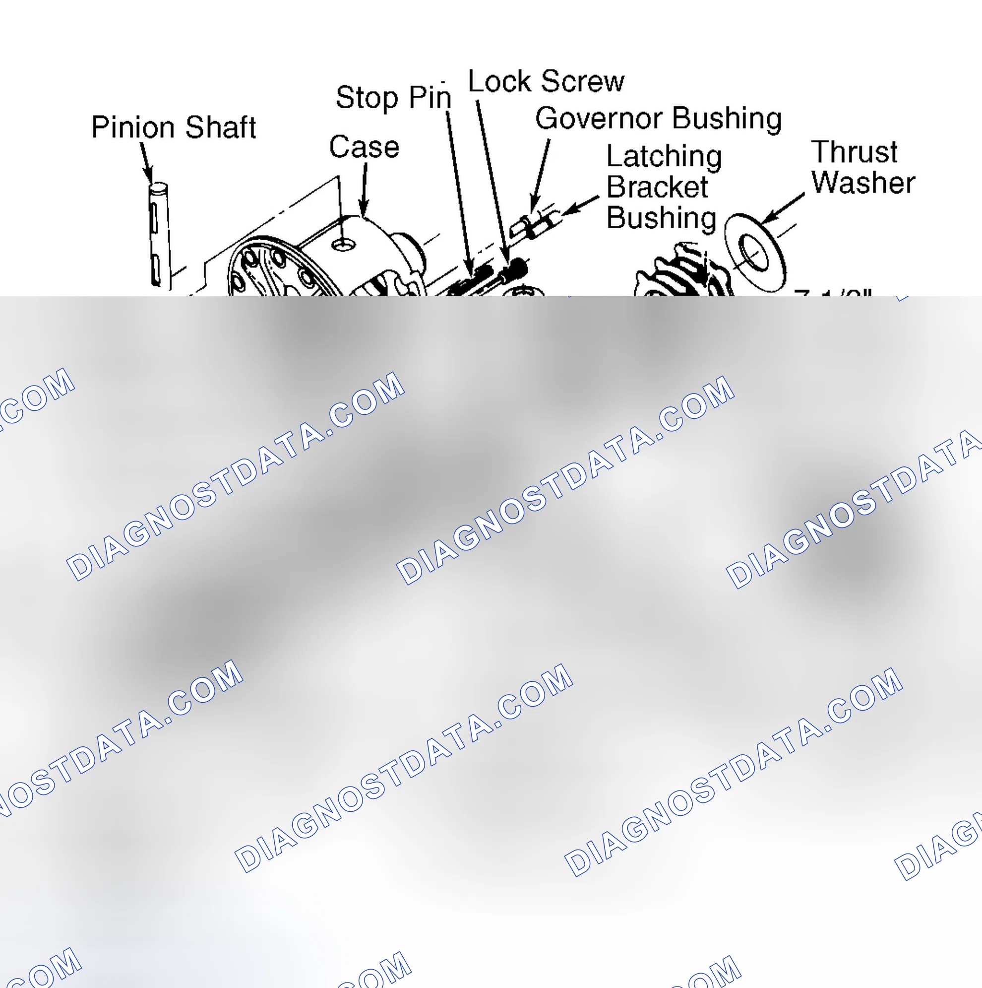Scheme 1: Disassembly (Differential)