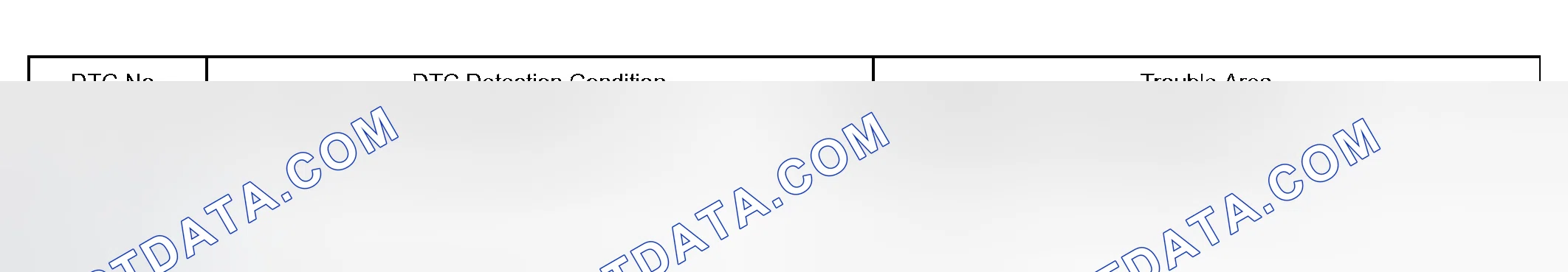 Scheme 13: MONITOR DESCRIPTION