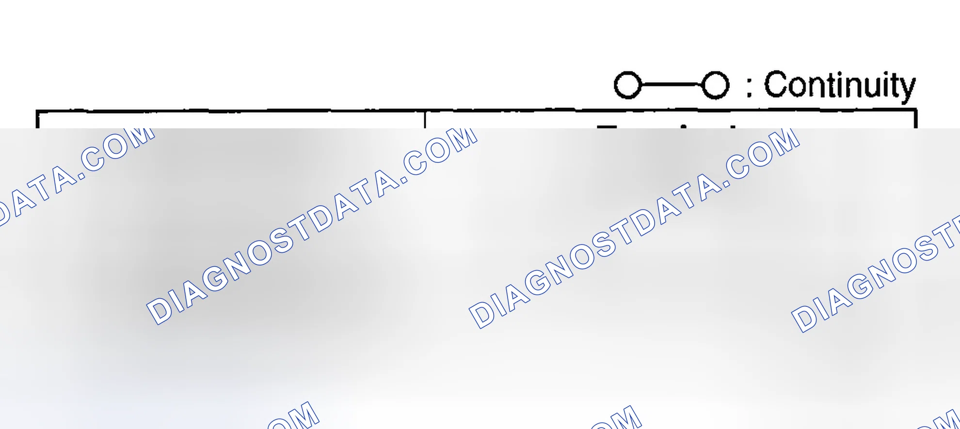 Scheme 32: CARGO COMPARTMENT LIGHT SWITCH INSPECTION [5-DOOR, SPORT WAGON]