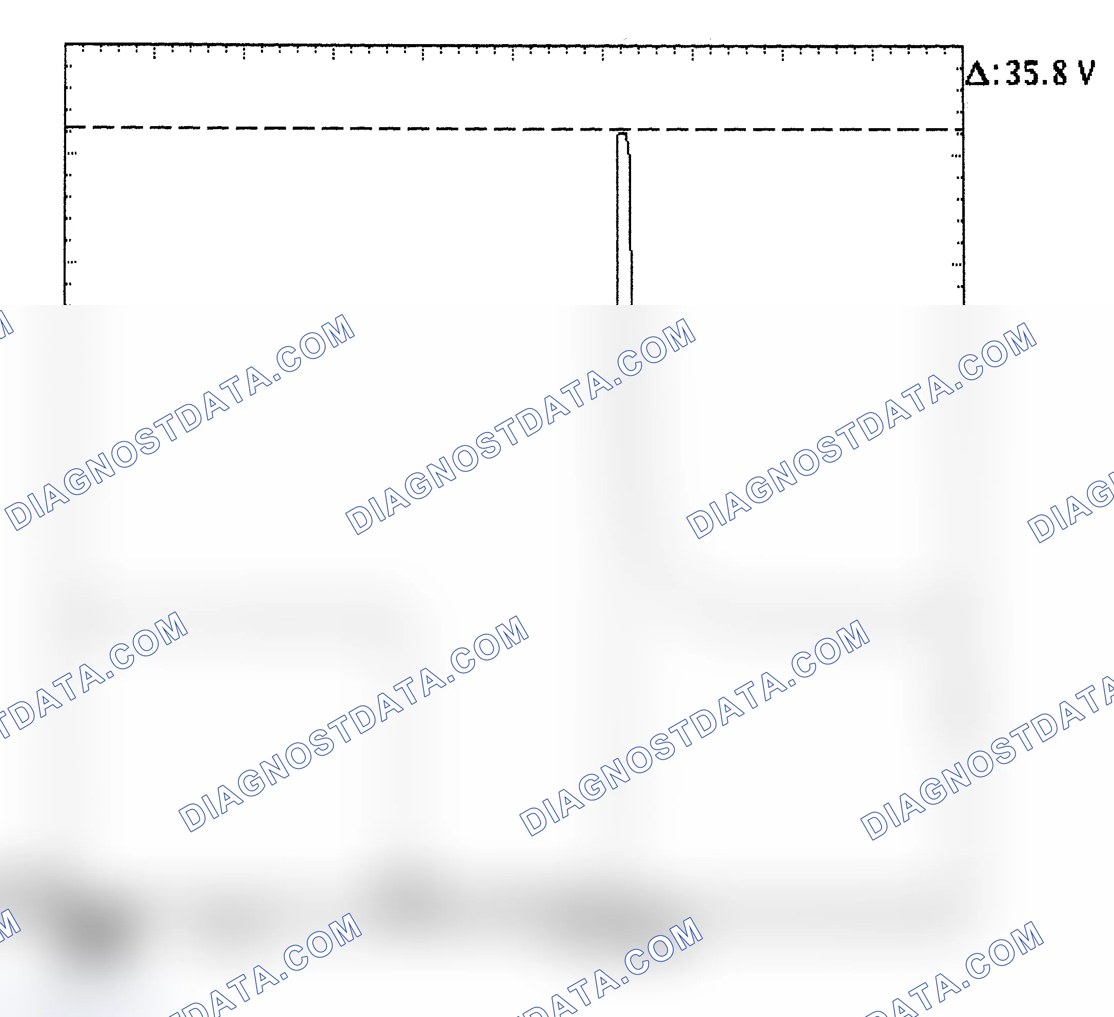 Scheme 28: Injector Bank - Known Good - Voltage Pattern