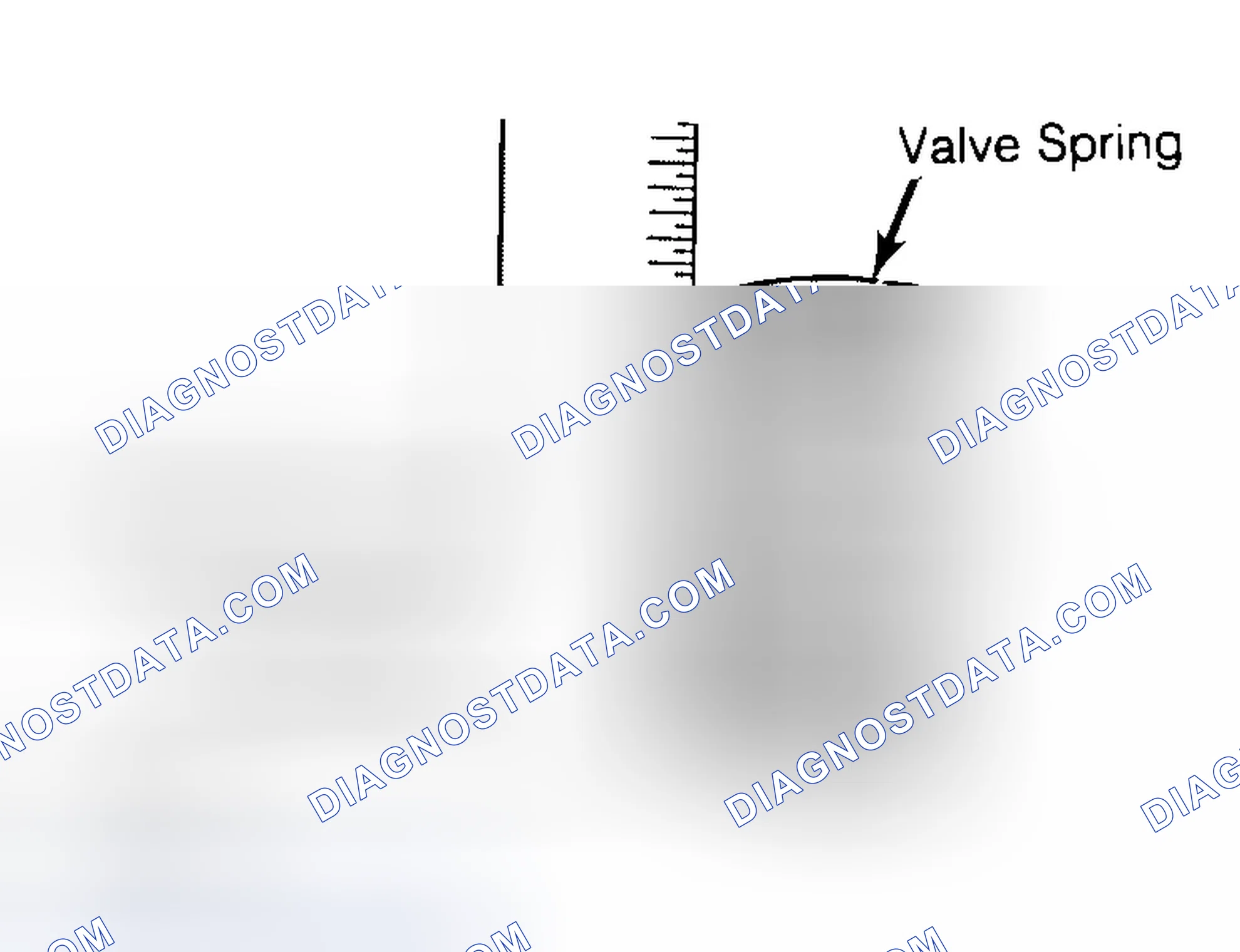Scheme 13: Checking Valve Spring Squareness