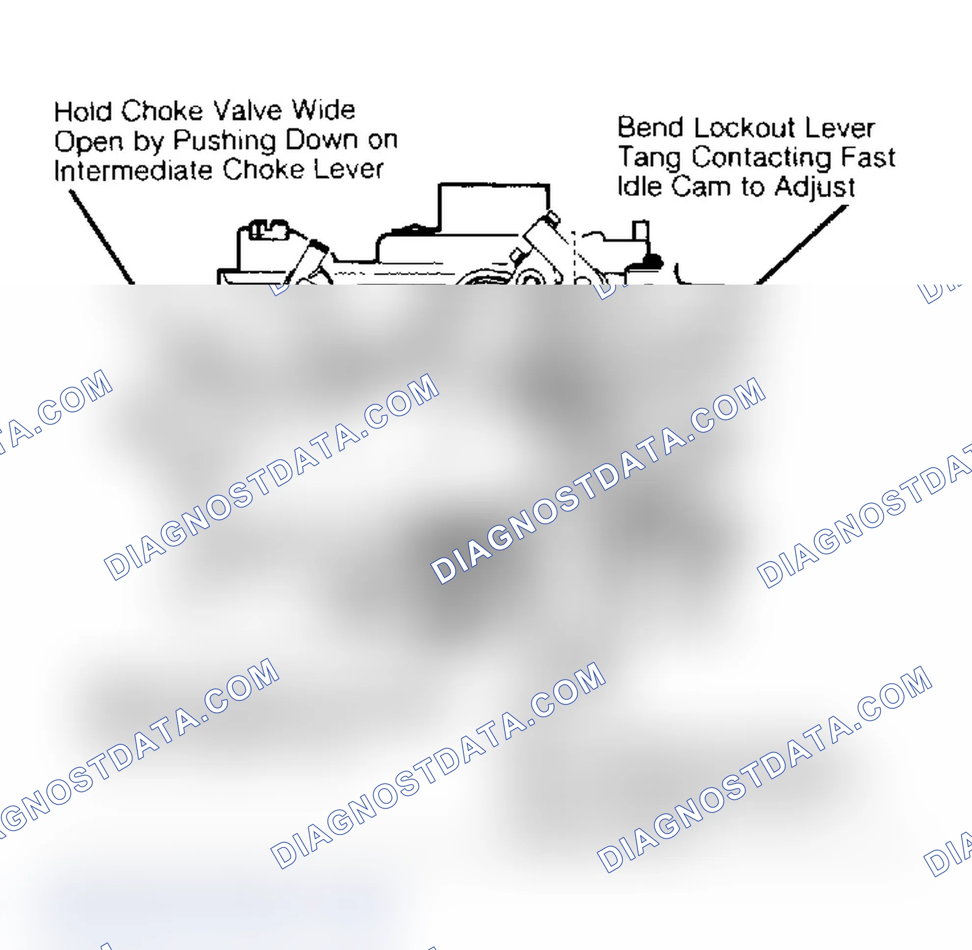 Scheme 12: SECONDARY LOCKOUT