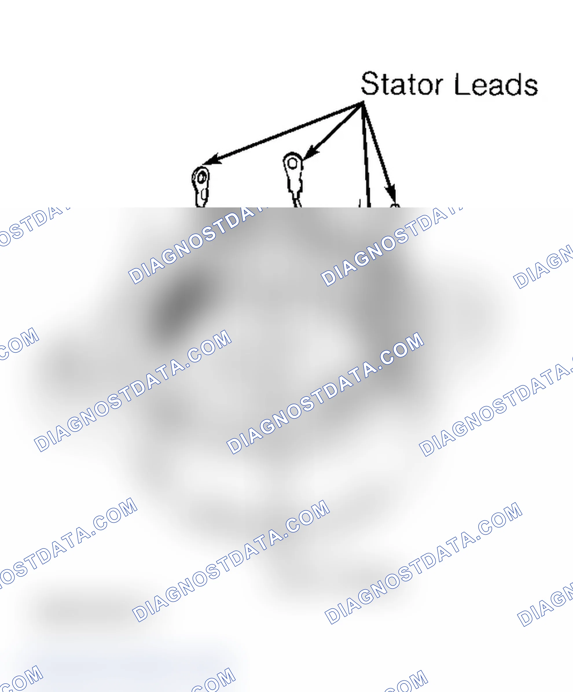 Scheme 3: STATOR