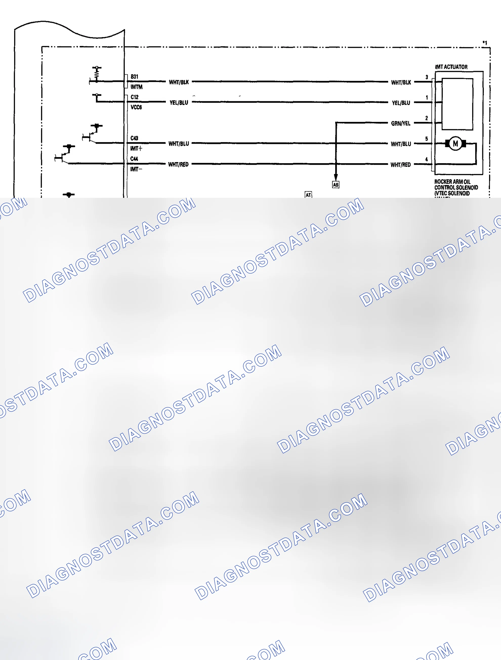 Scheme 65