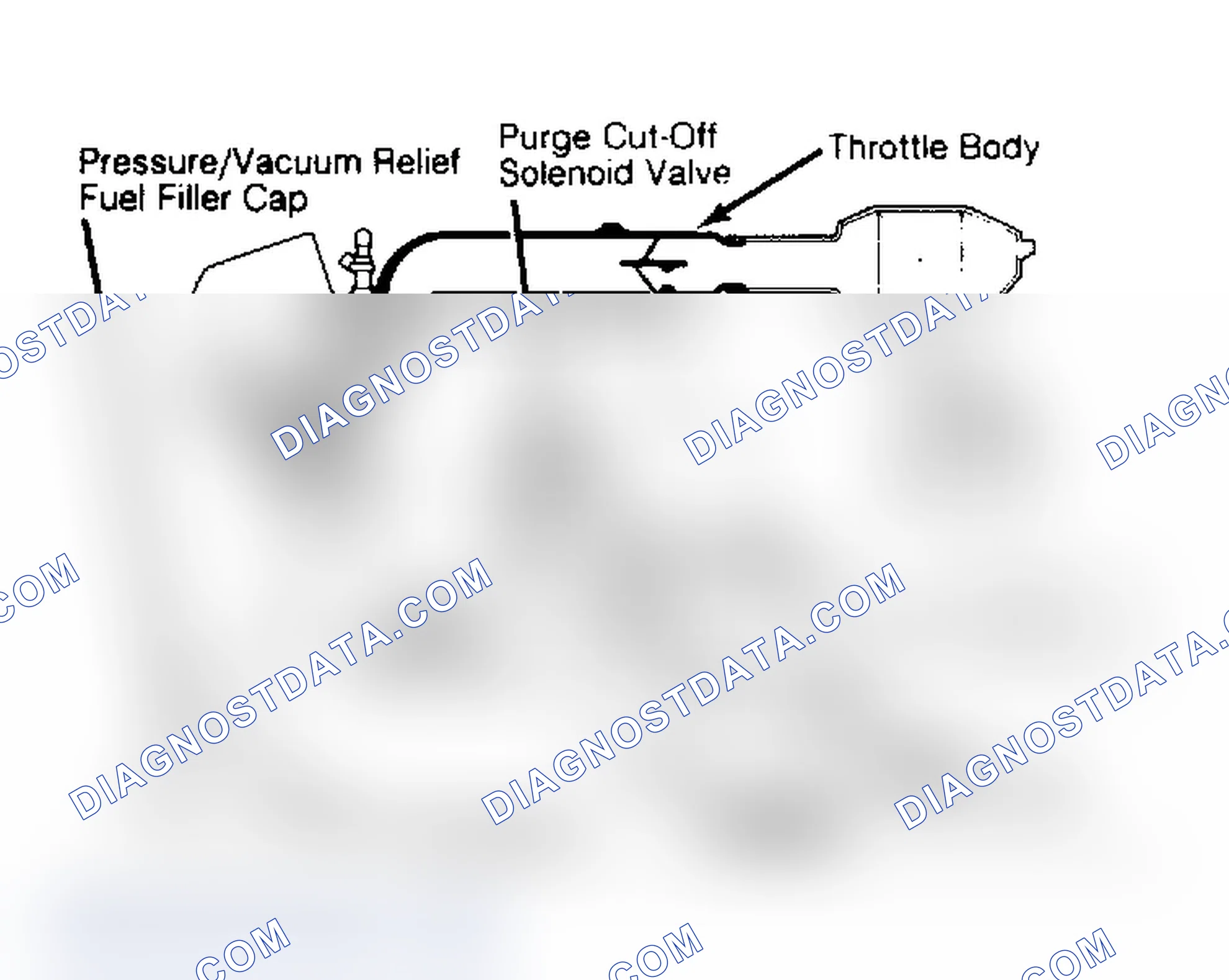 Scheme 4: FUEL INJECTED ENGINES