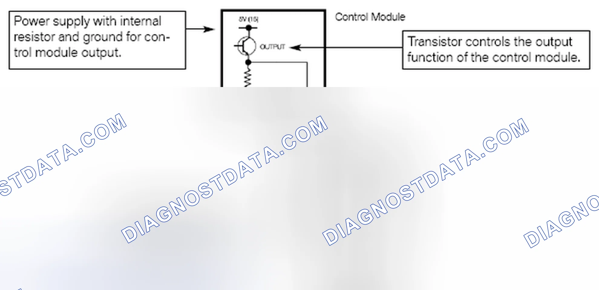 Scheme 189