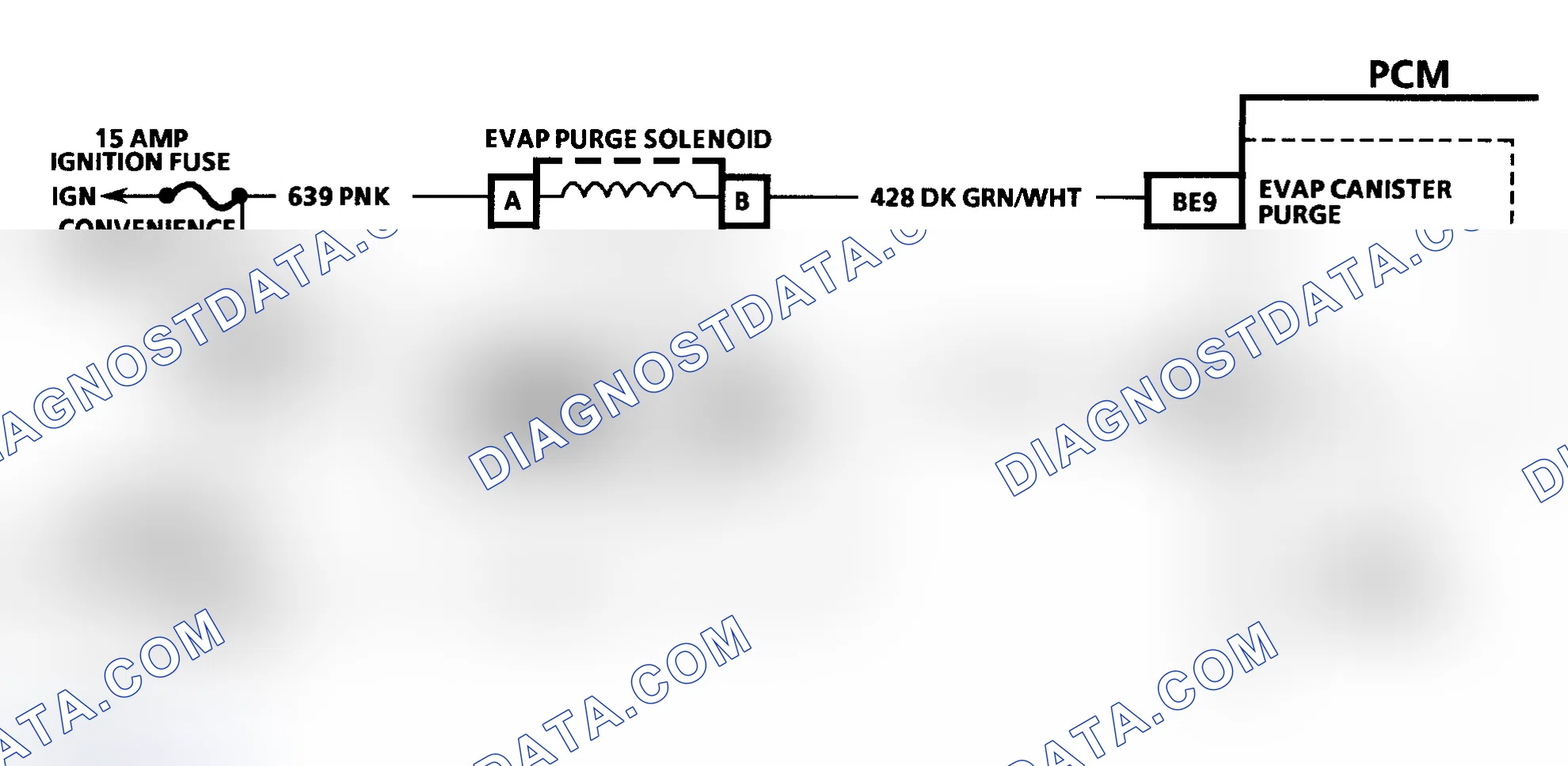 Scheme 94