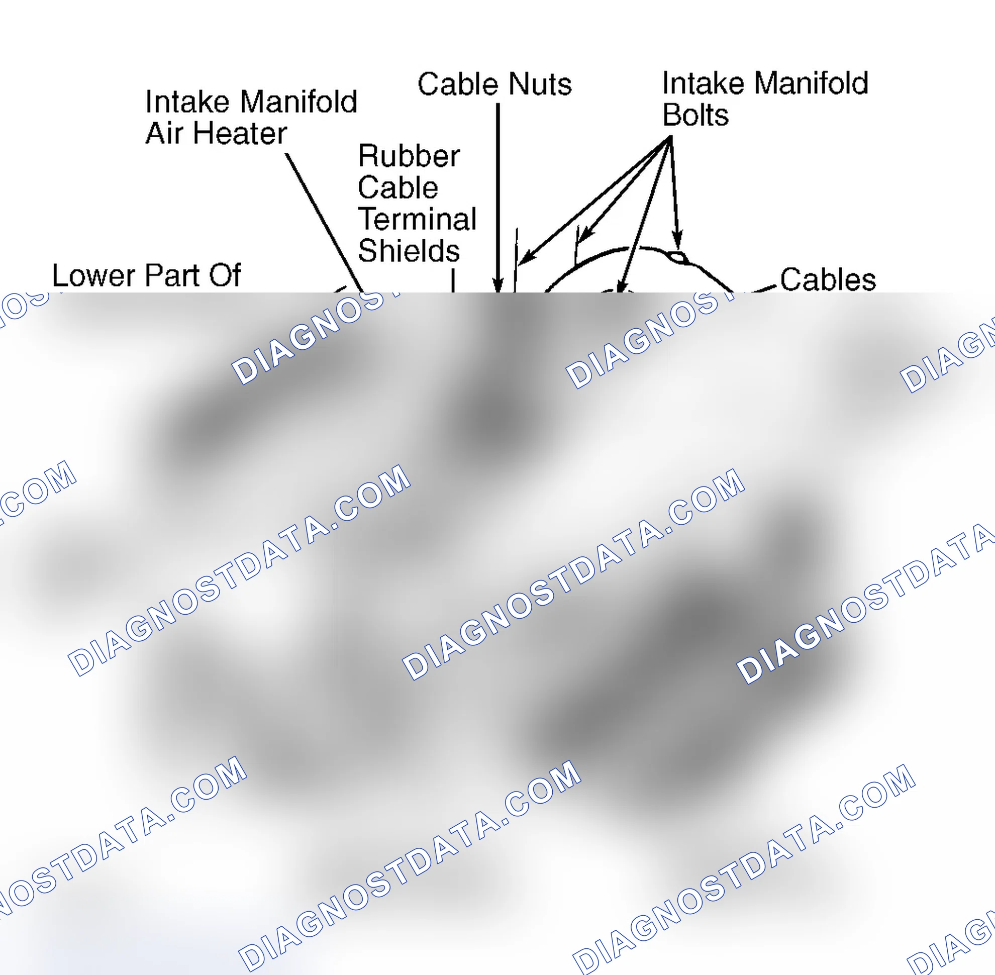 Scheme 34: Air Intake Heater (AIH)