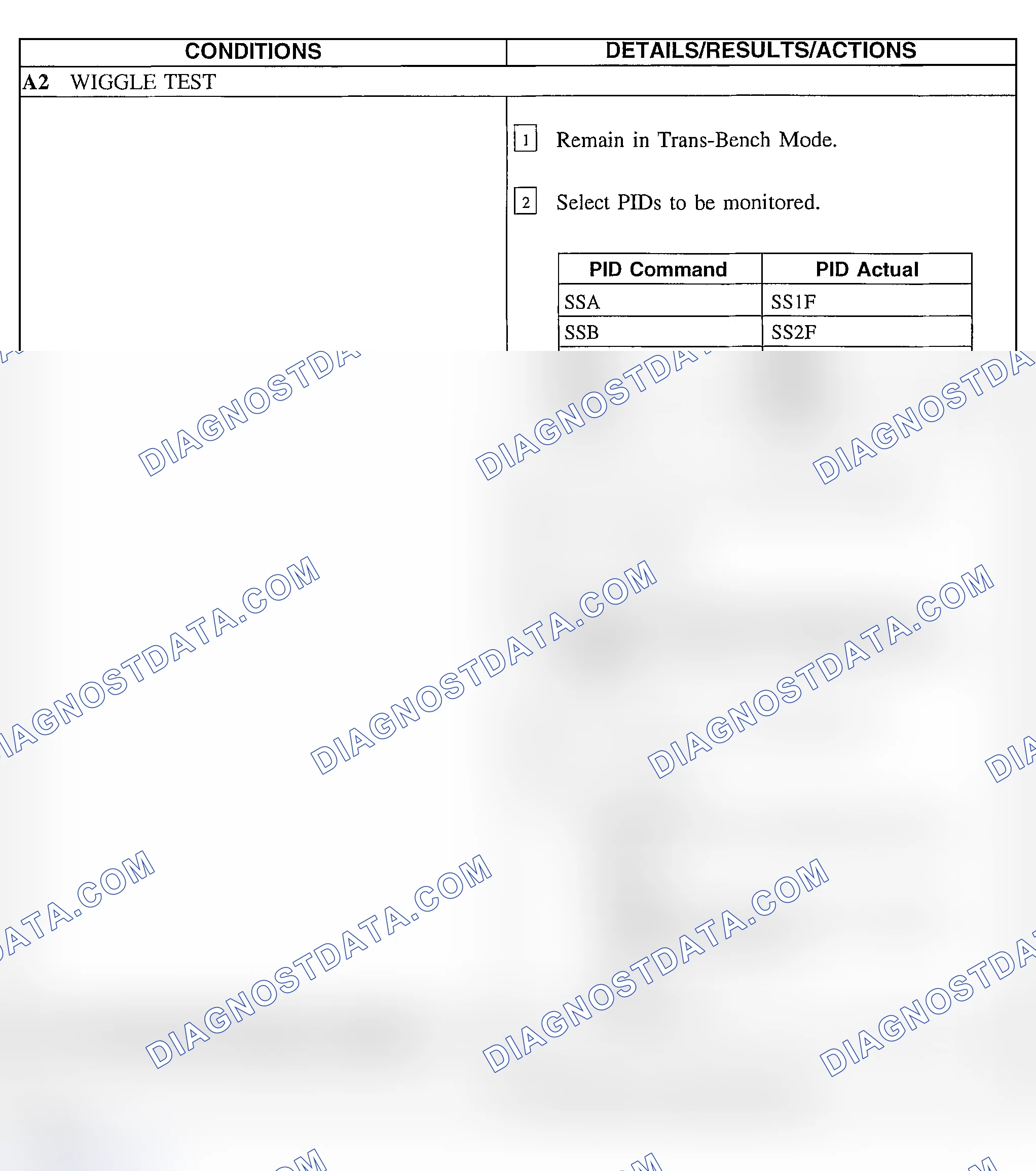 Scheme 186