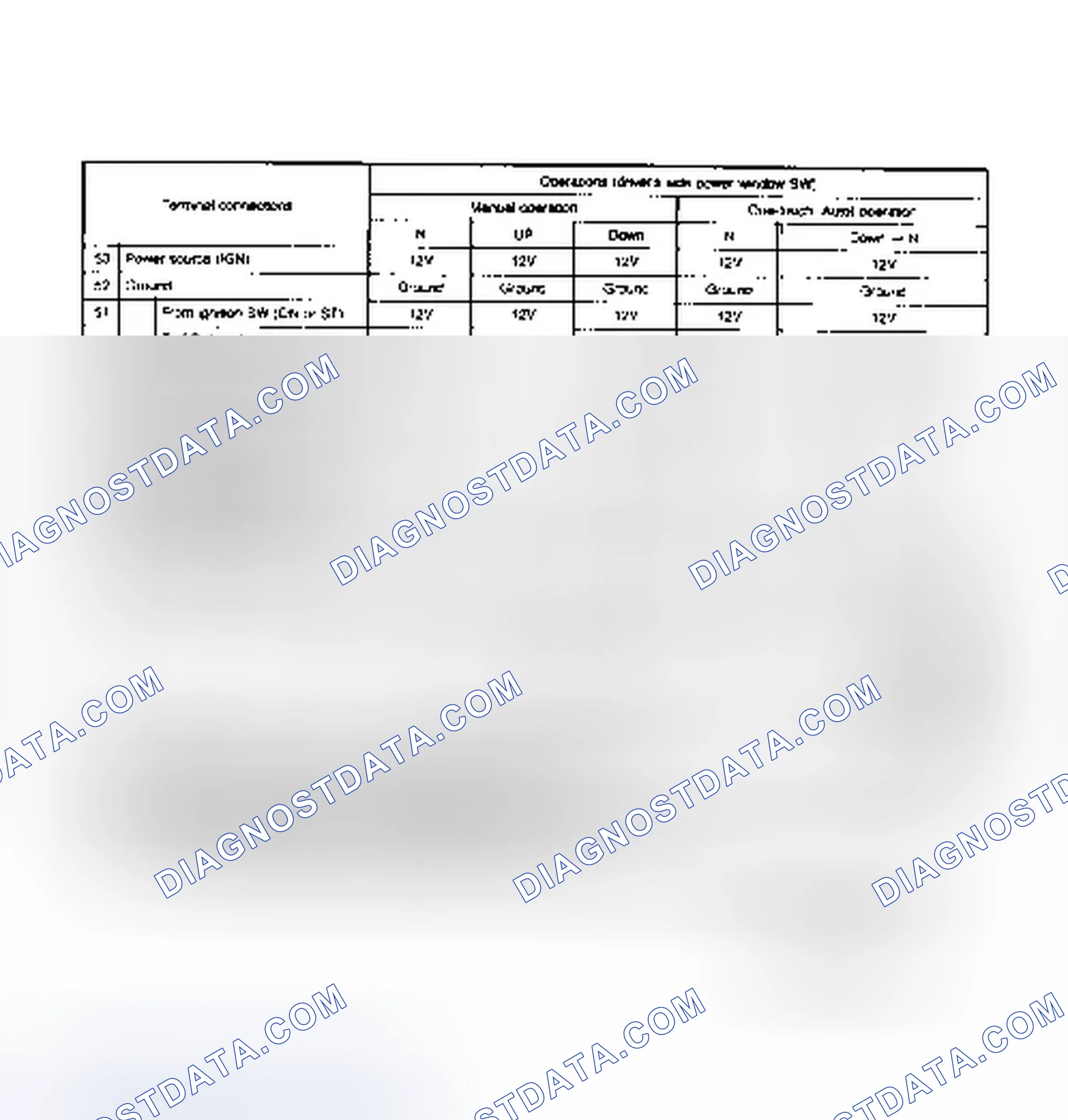 Scheme 2: AMPLIFIER (DRIVER'S WINDOW SWITCH)