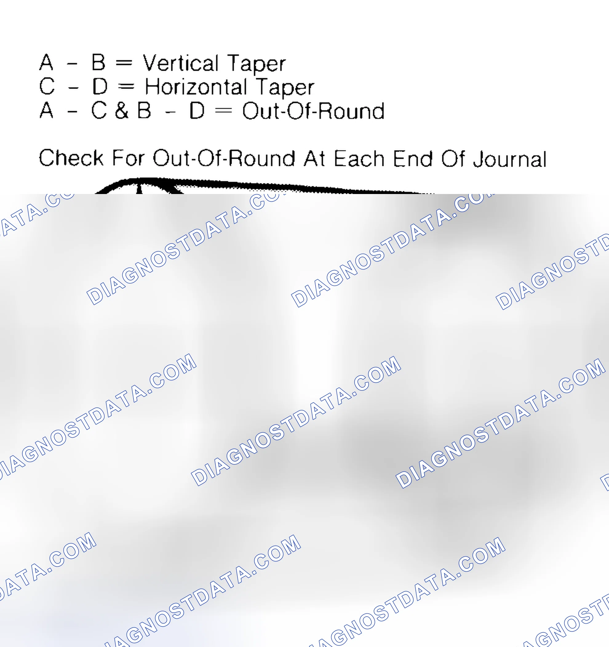 Scheme 5: Measuring Crankshaft Journals