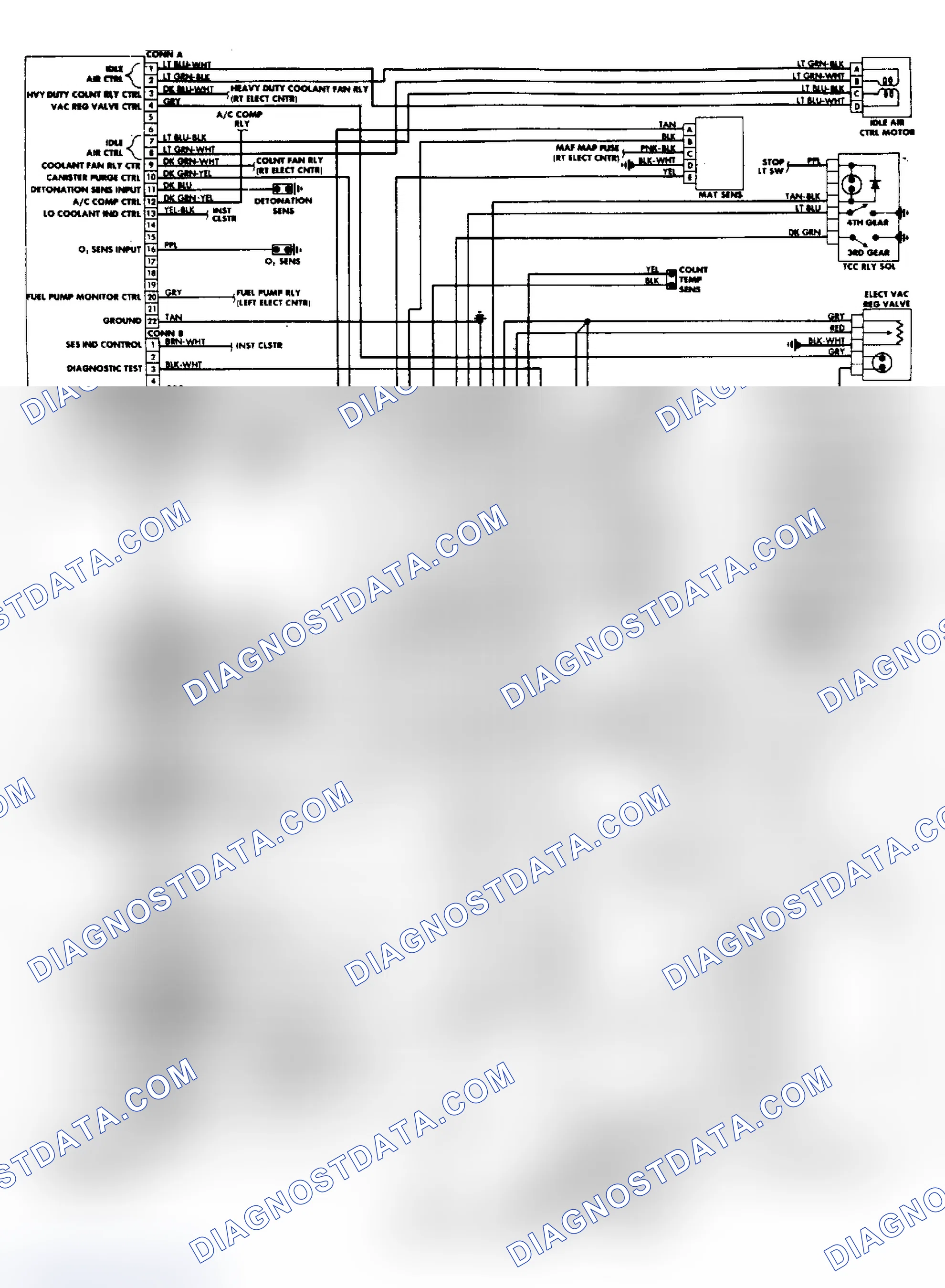 Scheme 91: 1988 Regal FWD 2.8L Fuel Injection Wiring Diagram