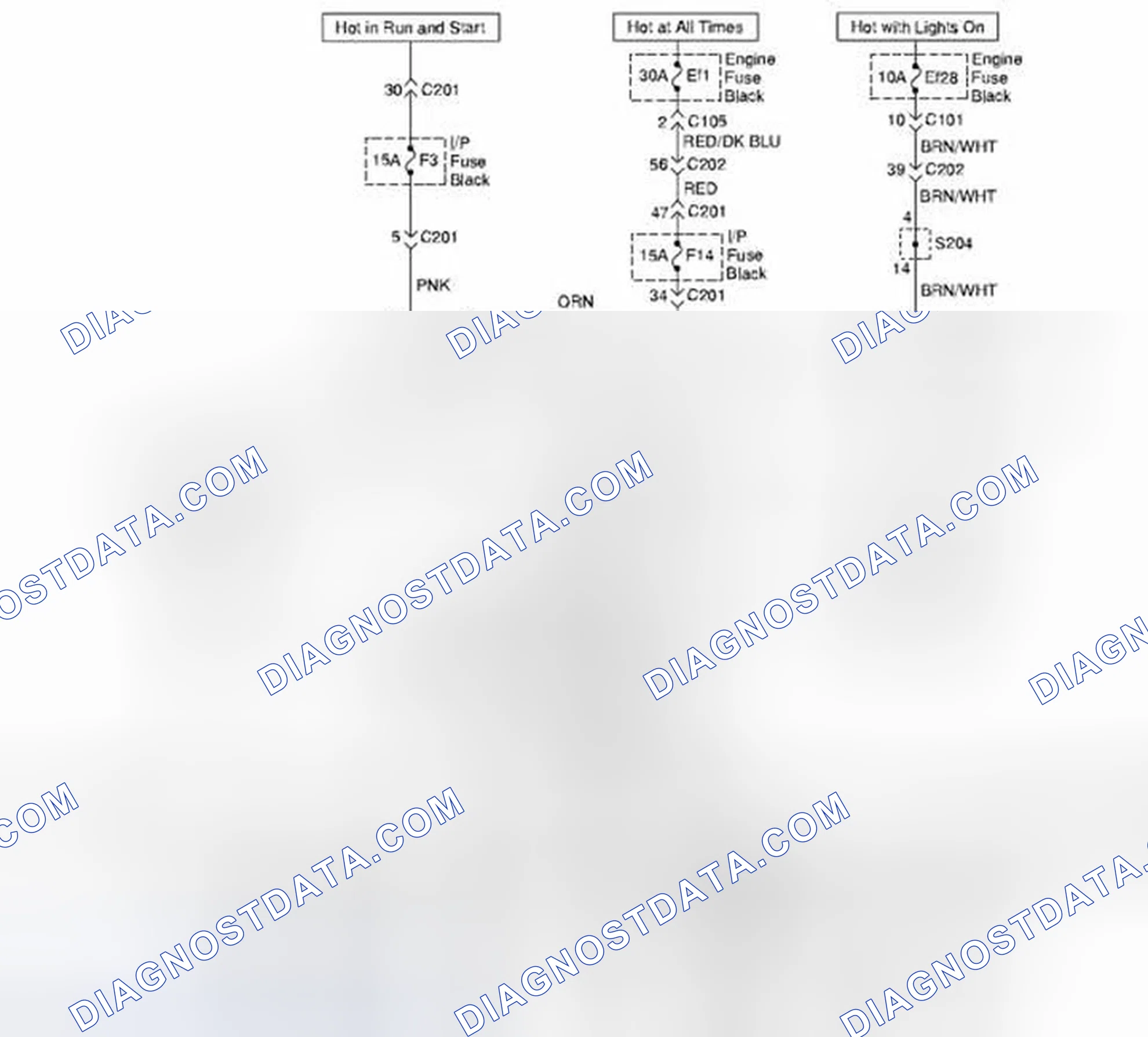 Scheme 20: Turn and Hazard Lamps Circuit Diagram (For STATION WAGON Model, CANADA ONLY)