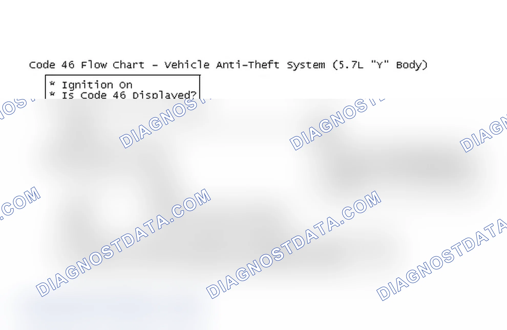 Scheme 205: Code 46 Flow Chart - Vehicle Anti-Theft System (5.7L "Y" Body)