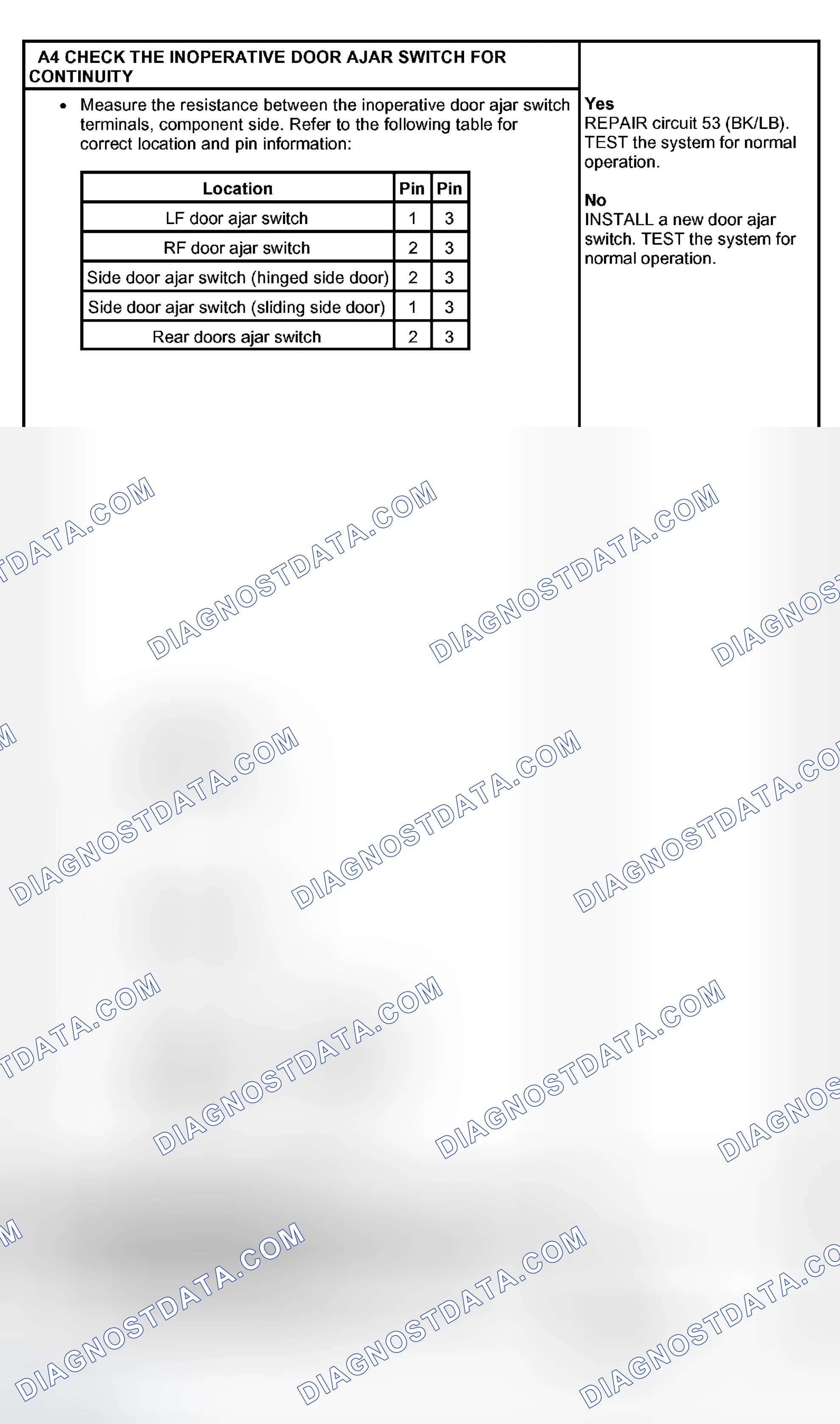 Scheme 14