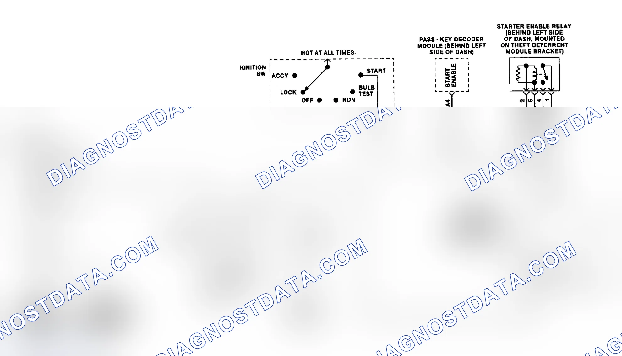 Scheme 28: Starter System Schematic (Riviera)