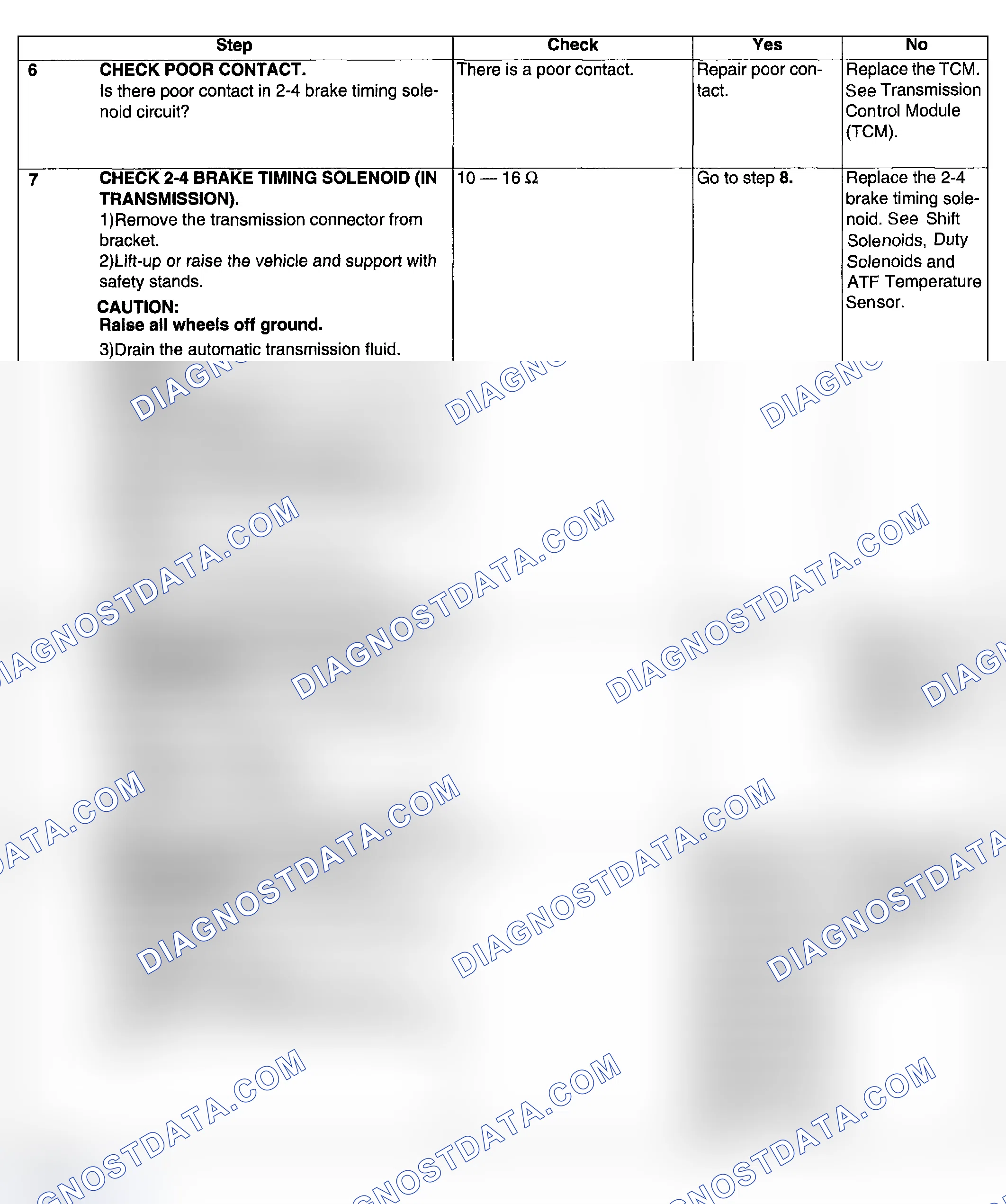 Scheme 652