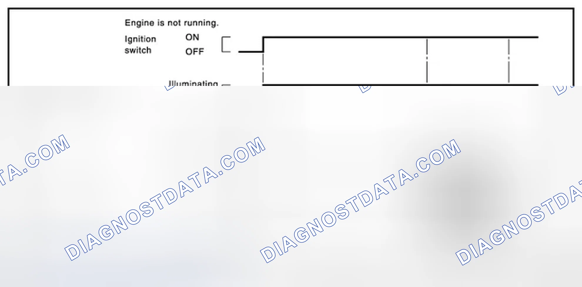 Scheme 125: SRT STATUS MODE