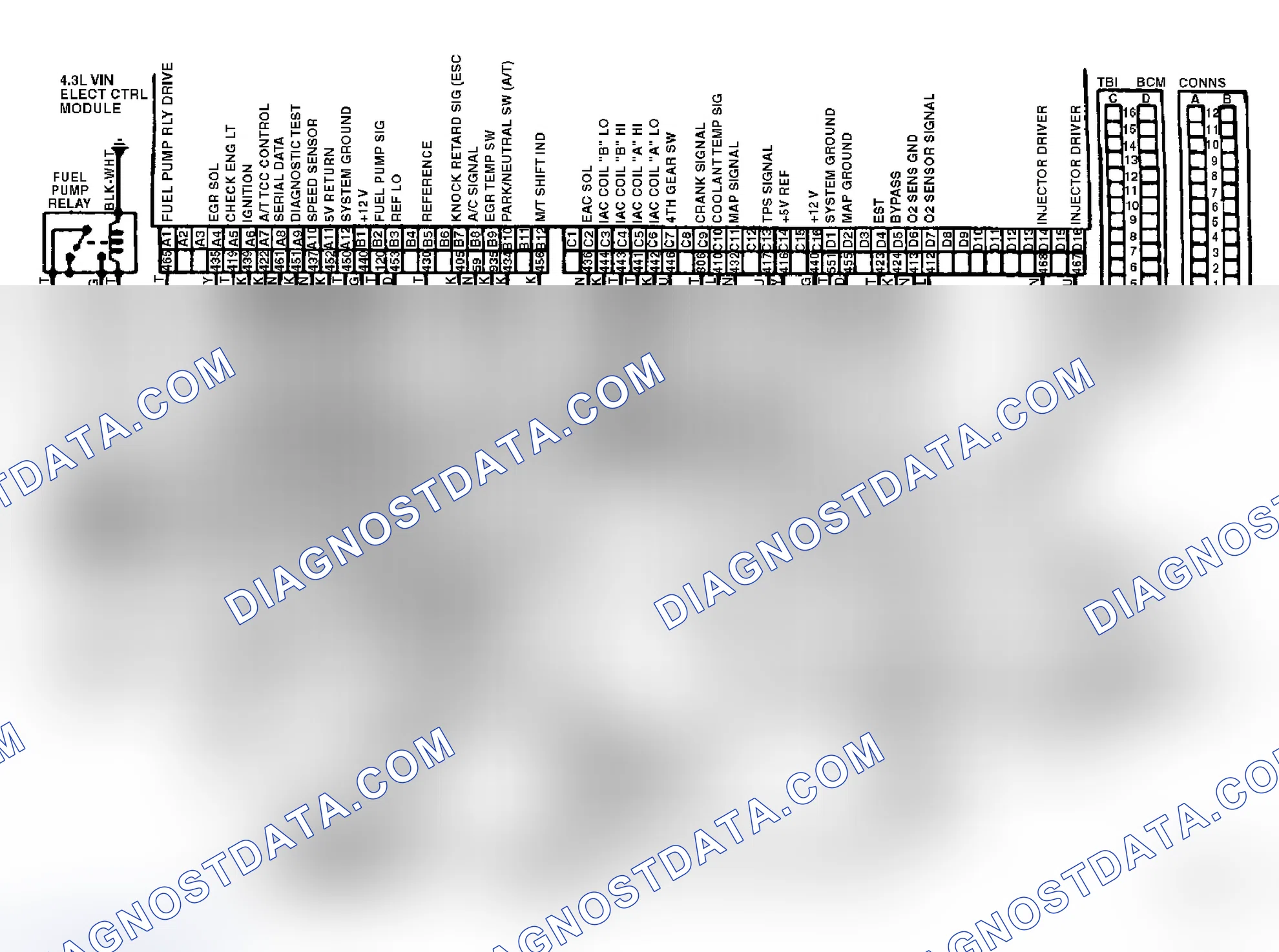 Scheme 63: Wiring Diagram (4.3L TBI Engine)